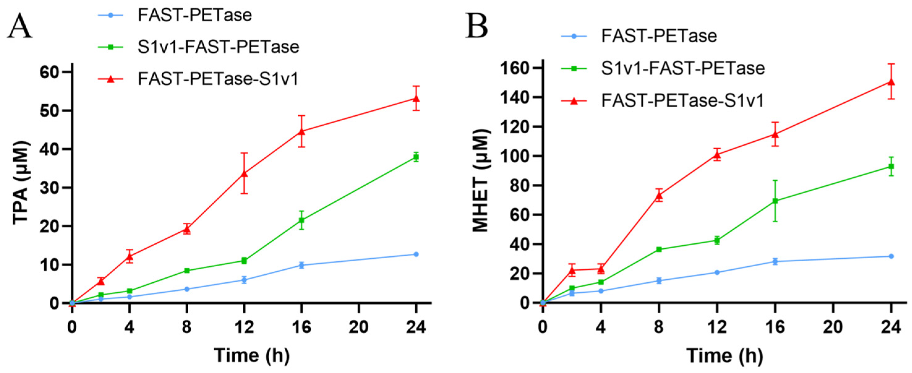 Biomolecules 15 00888 g002