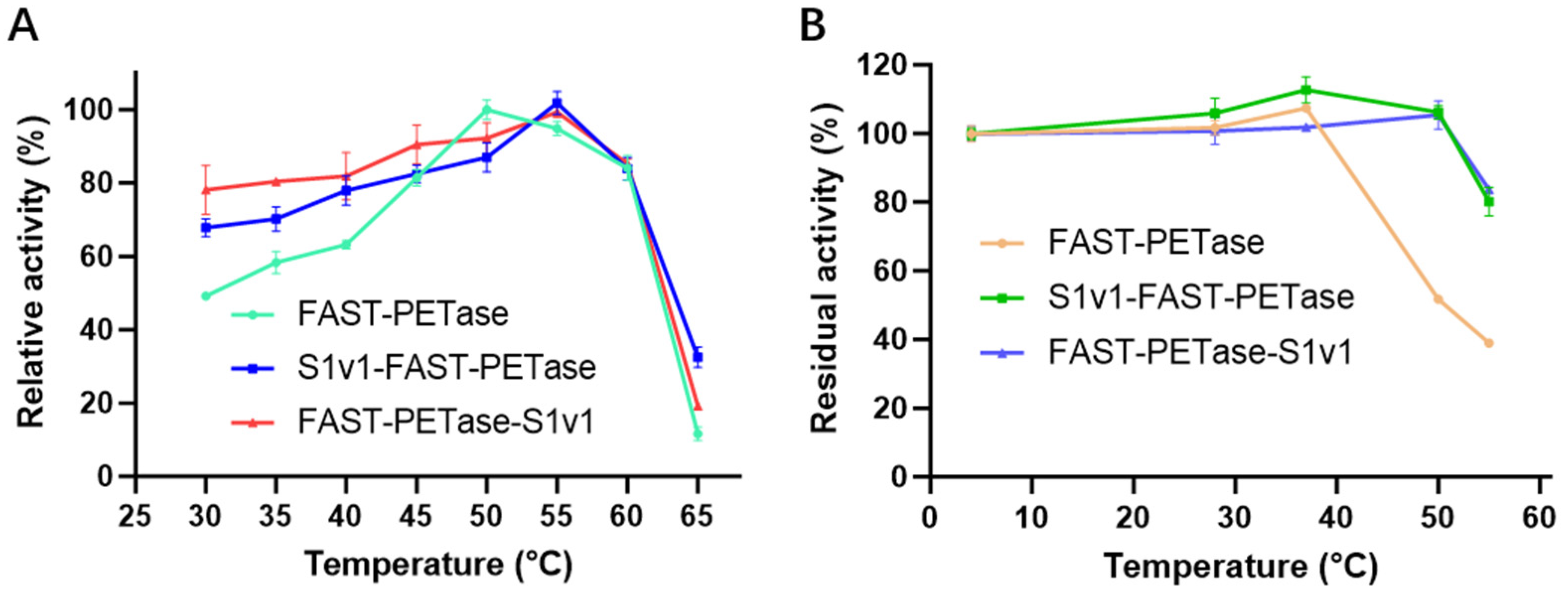 Biomolecules 15 00888 g004