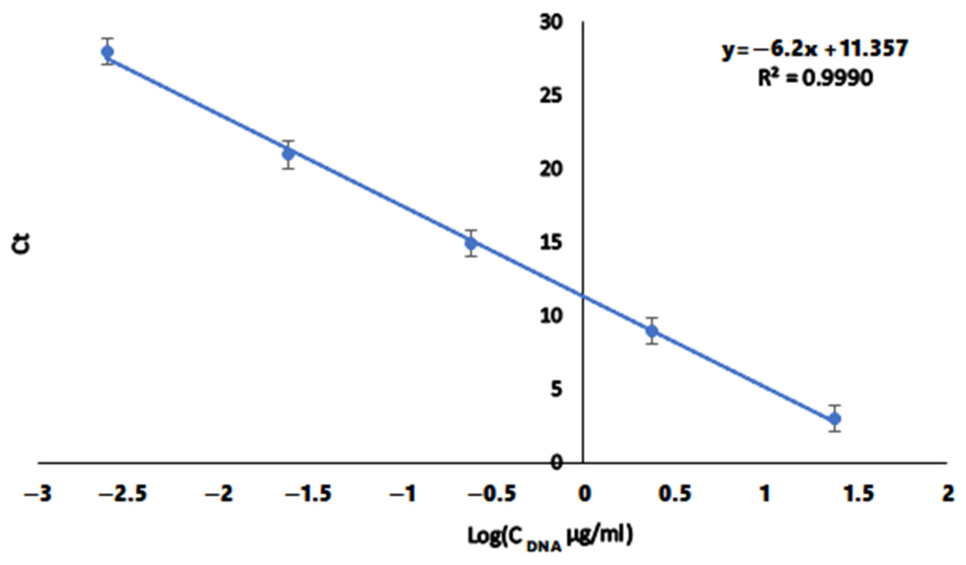 Biomolecules 15 00889 g001