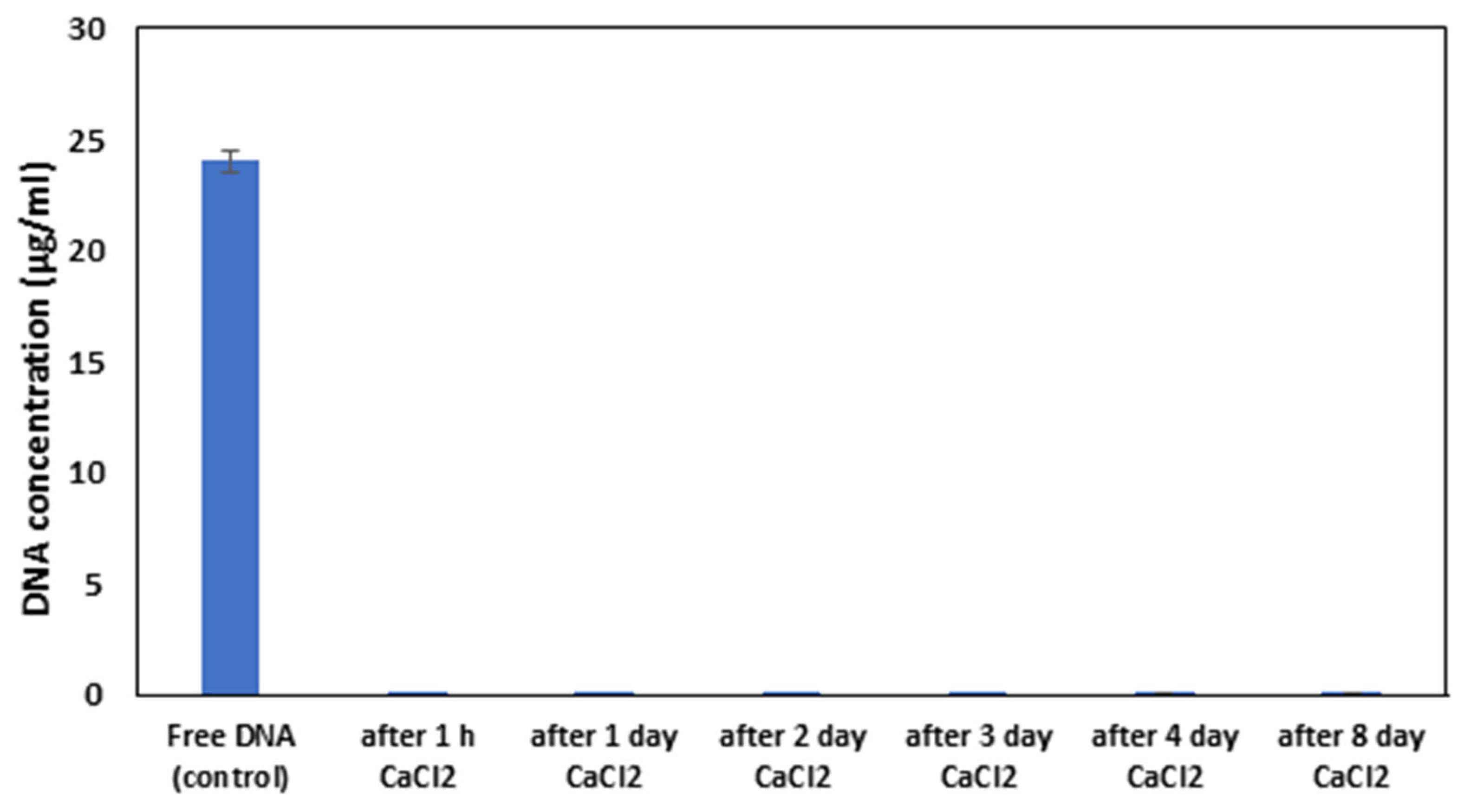 Biomolecules 15 00889 g007