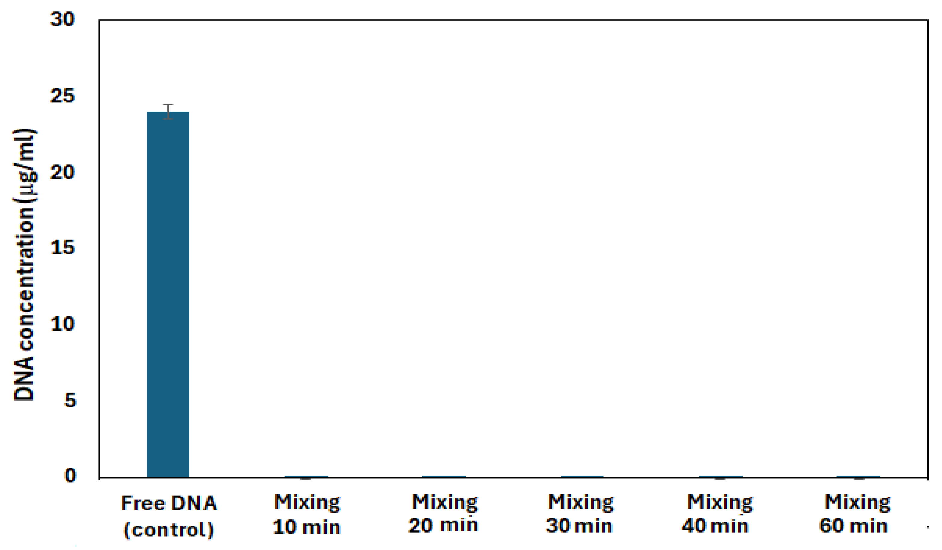 Biomolecules 15 00889 g008