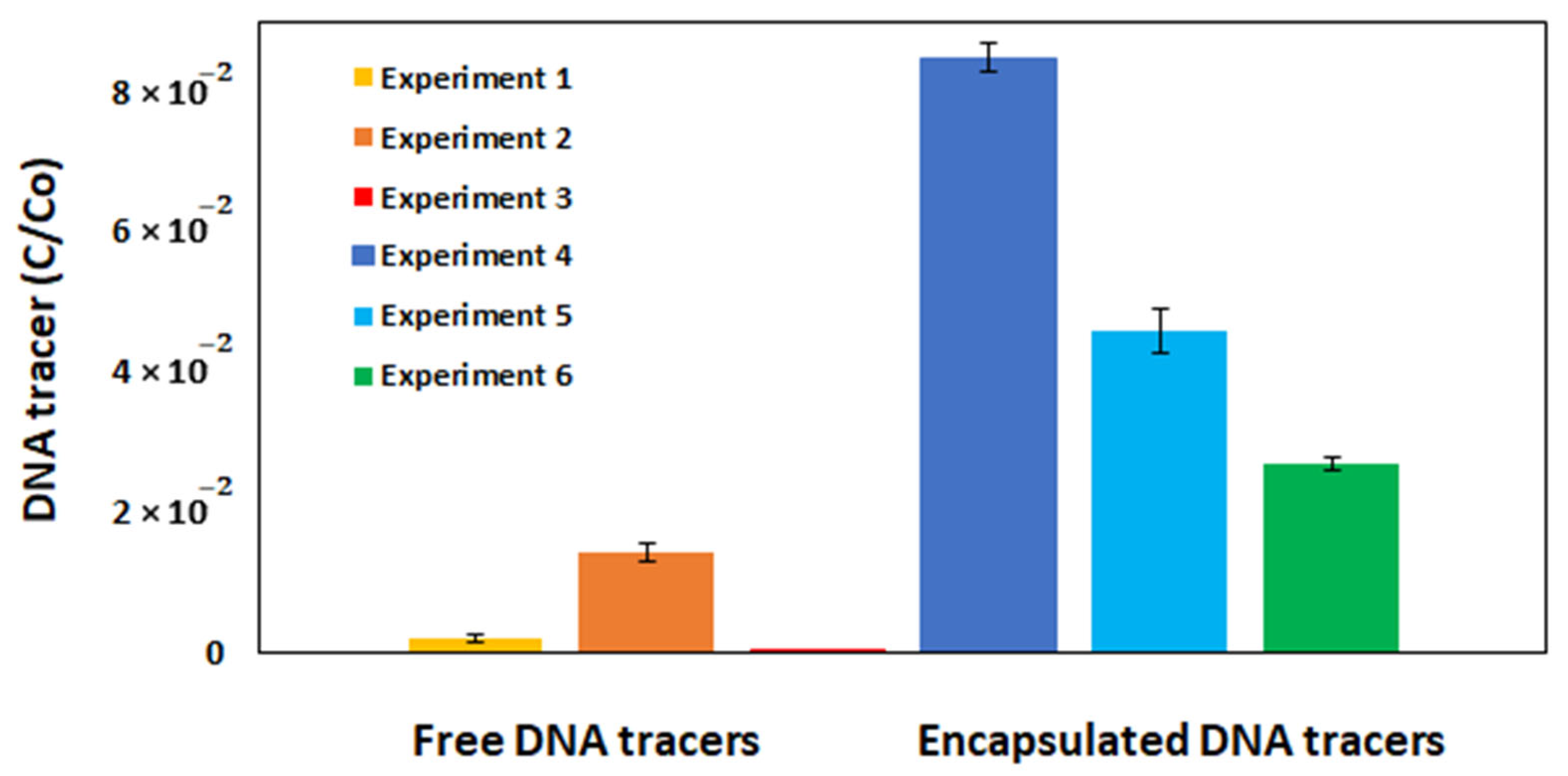 Biomolecules 15 00889 g012