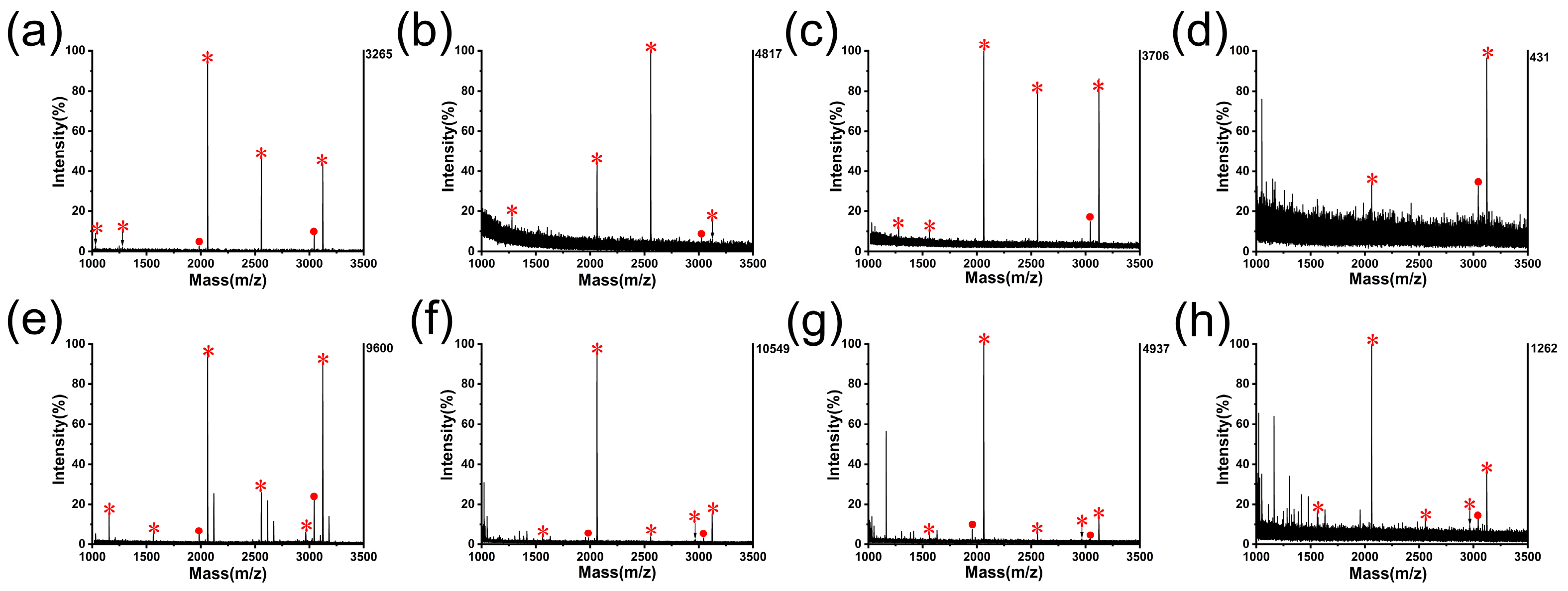 Biomolecules 15 00894 g002