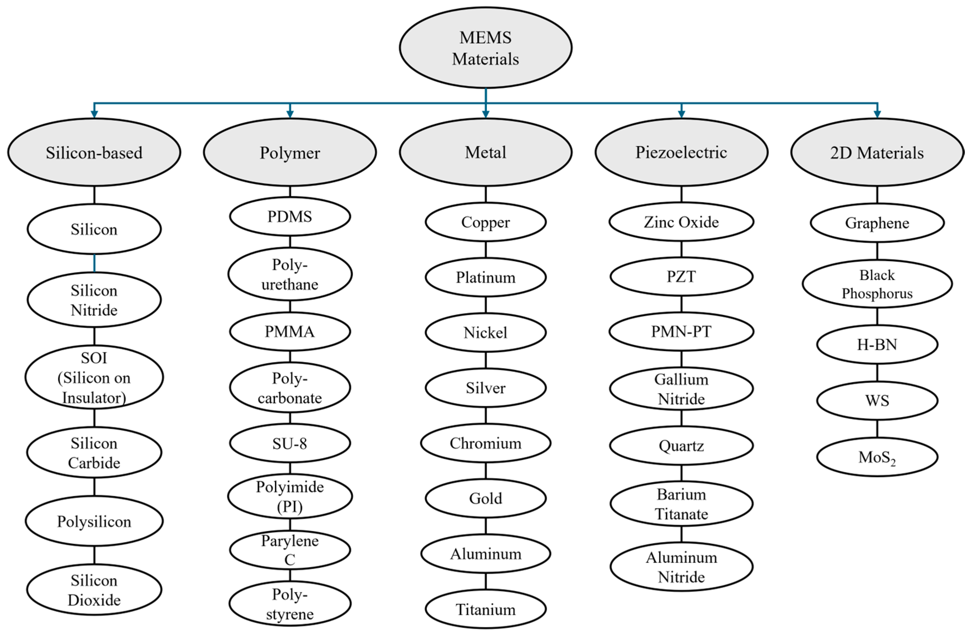 Biomolecules 15 00898 g002