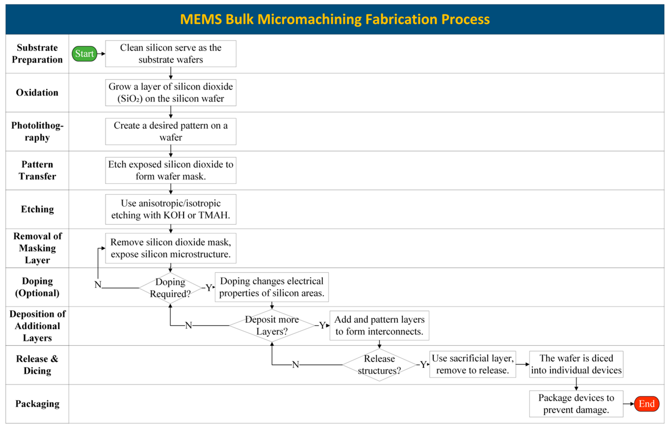 Biomolecules 15 00898 g009