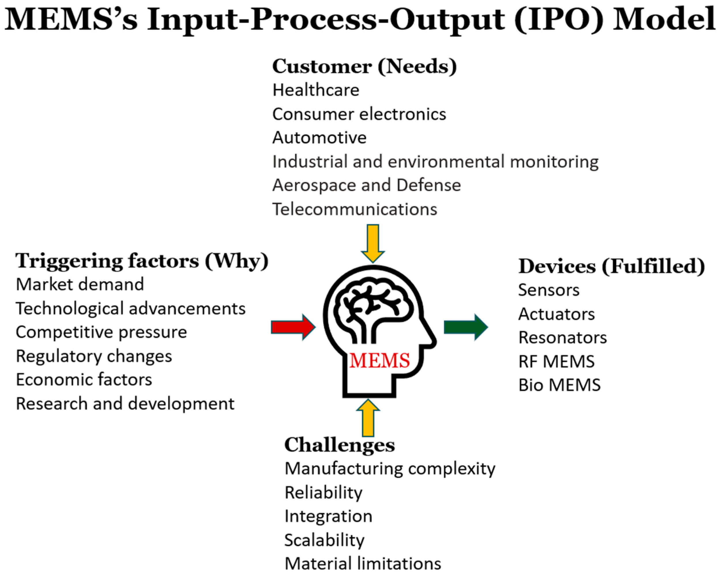 Biomolecules 15 00898 g018