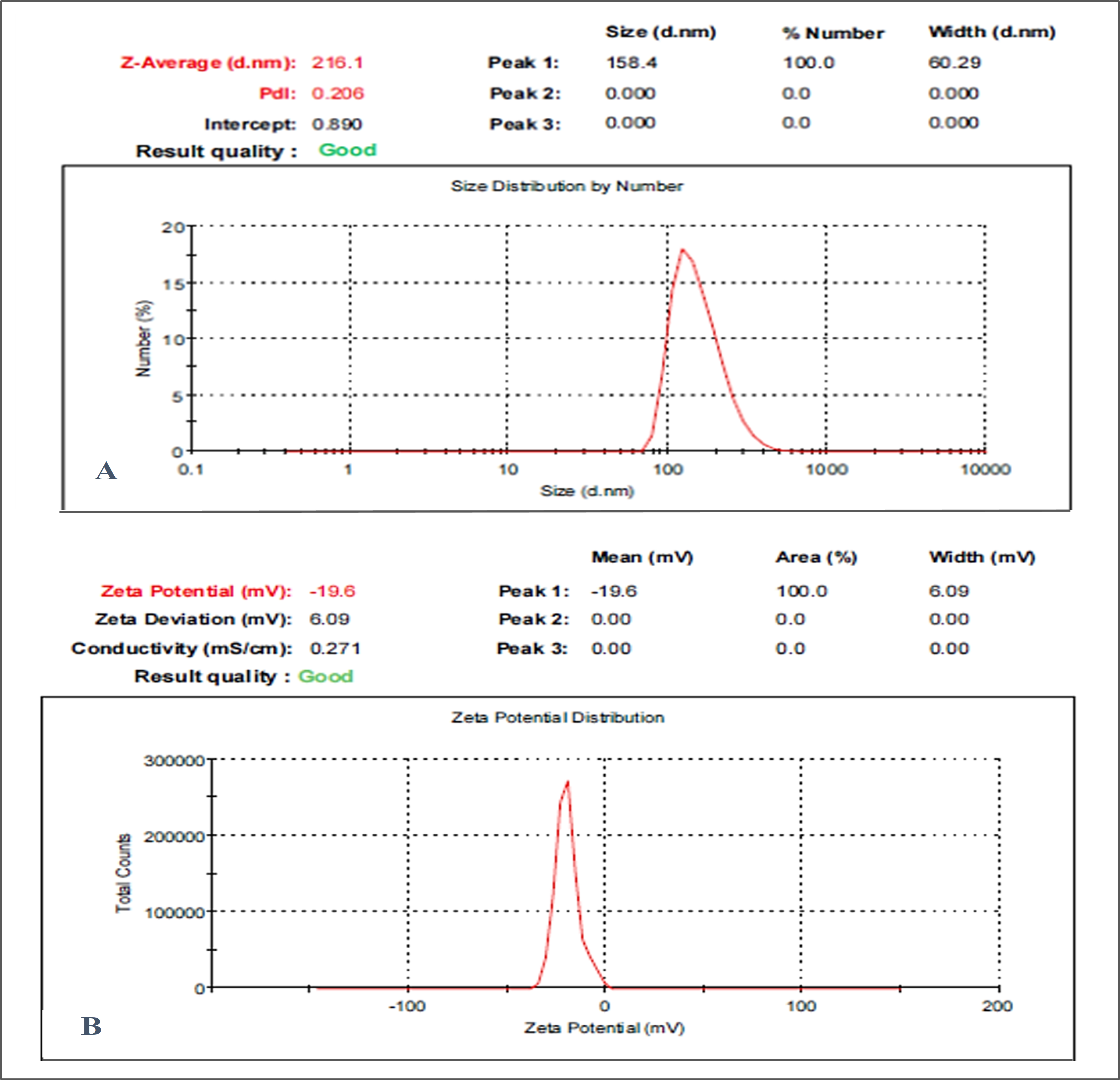Biomolecules 15 00902 g002