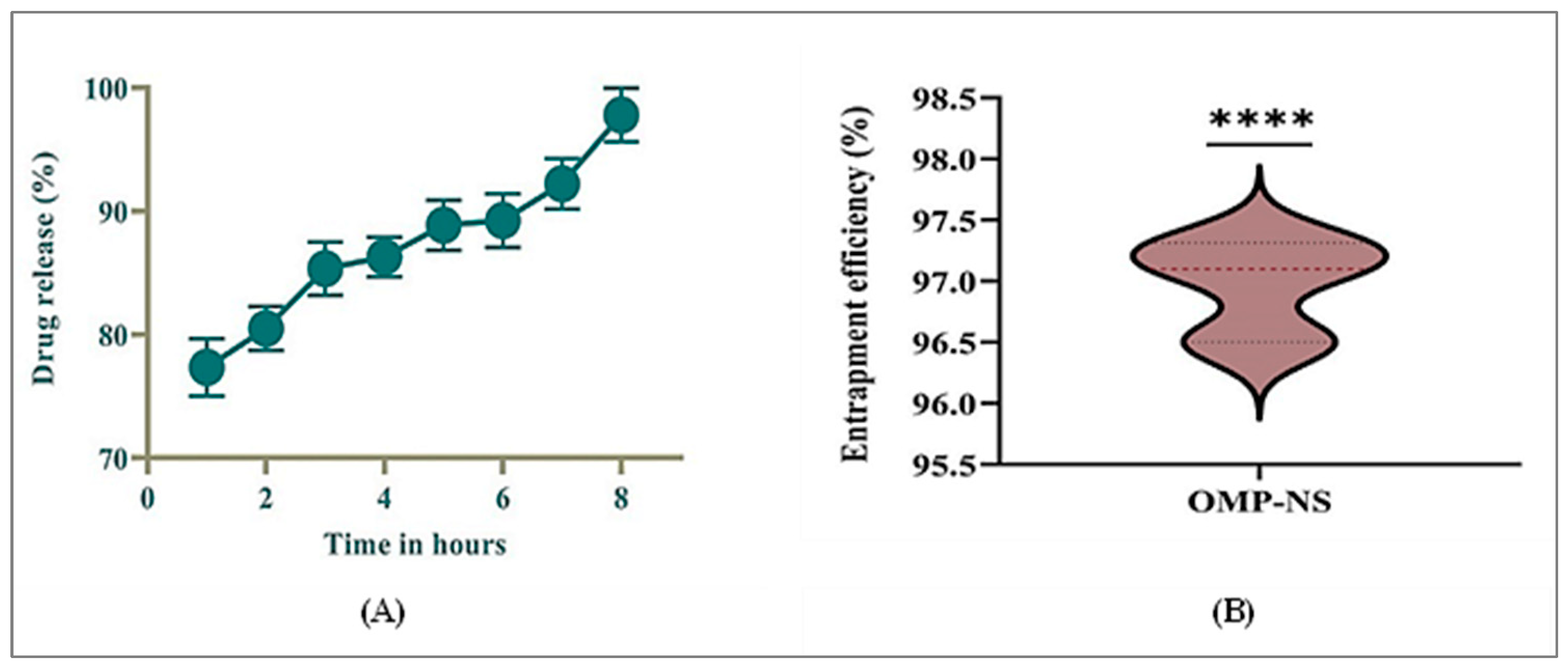Biomolecules 15 00902 g007