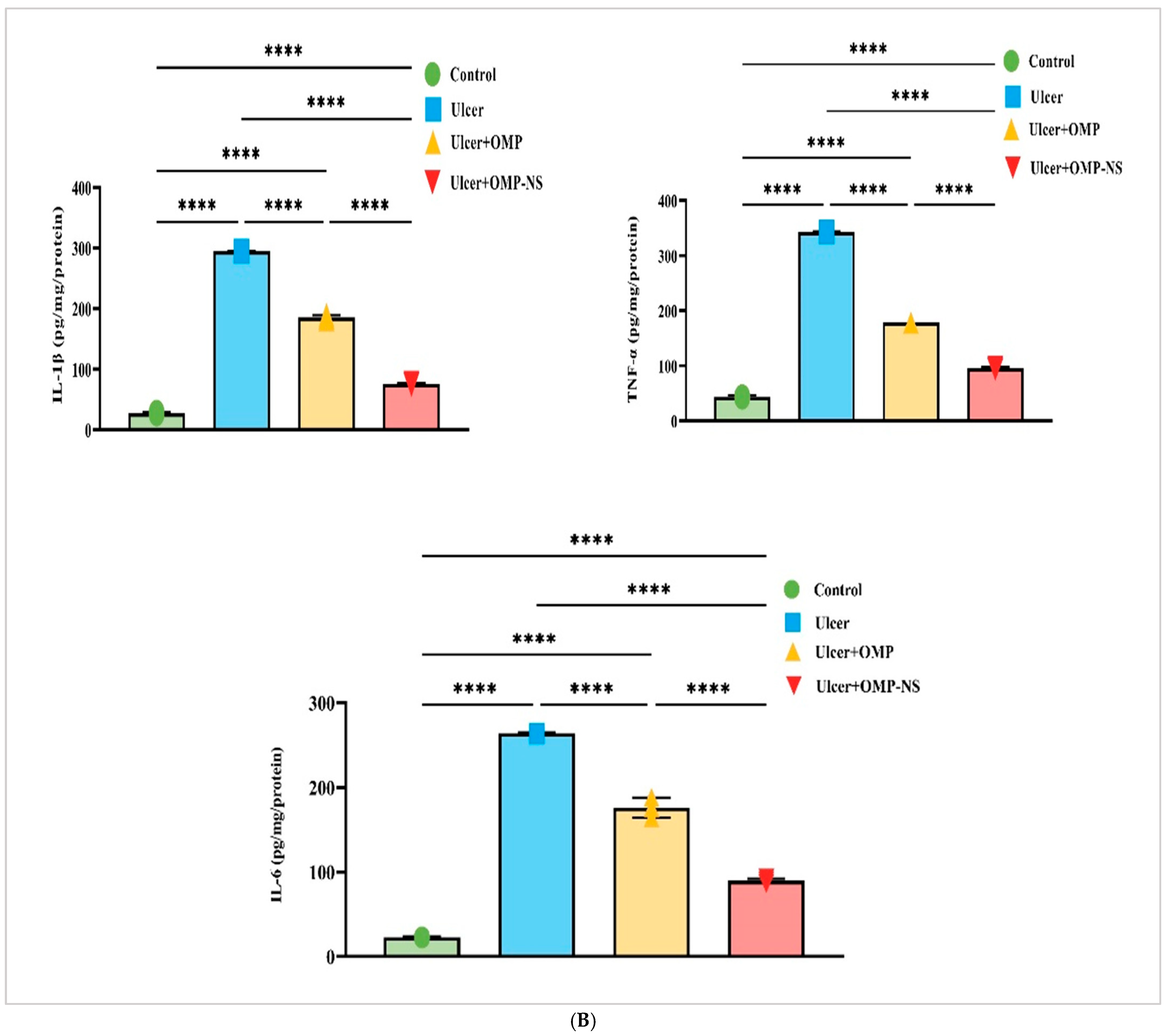 Biomolecules 15 00902 g011b