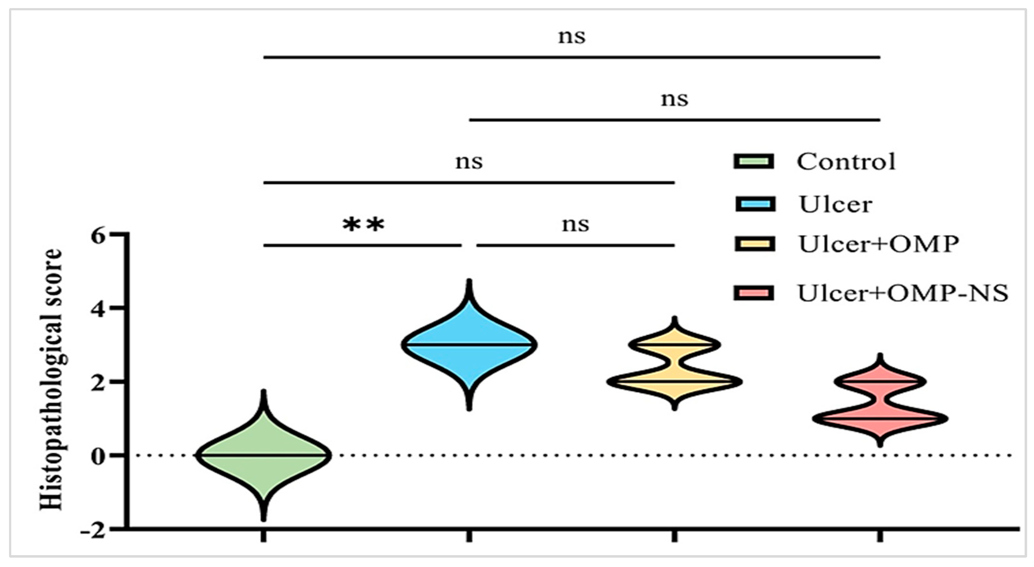 Biomolecules 15 00902 g014