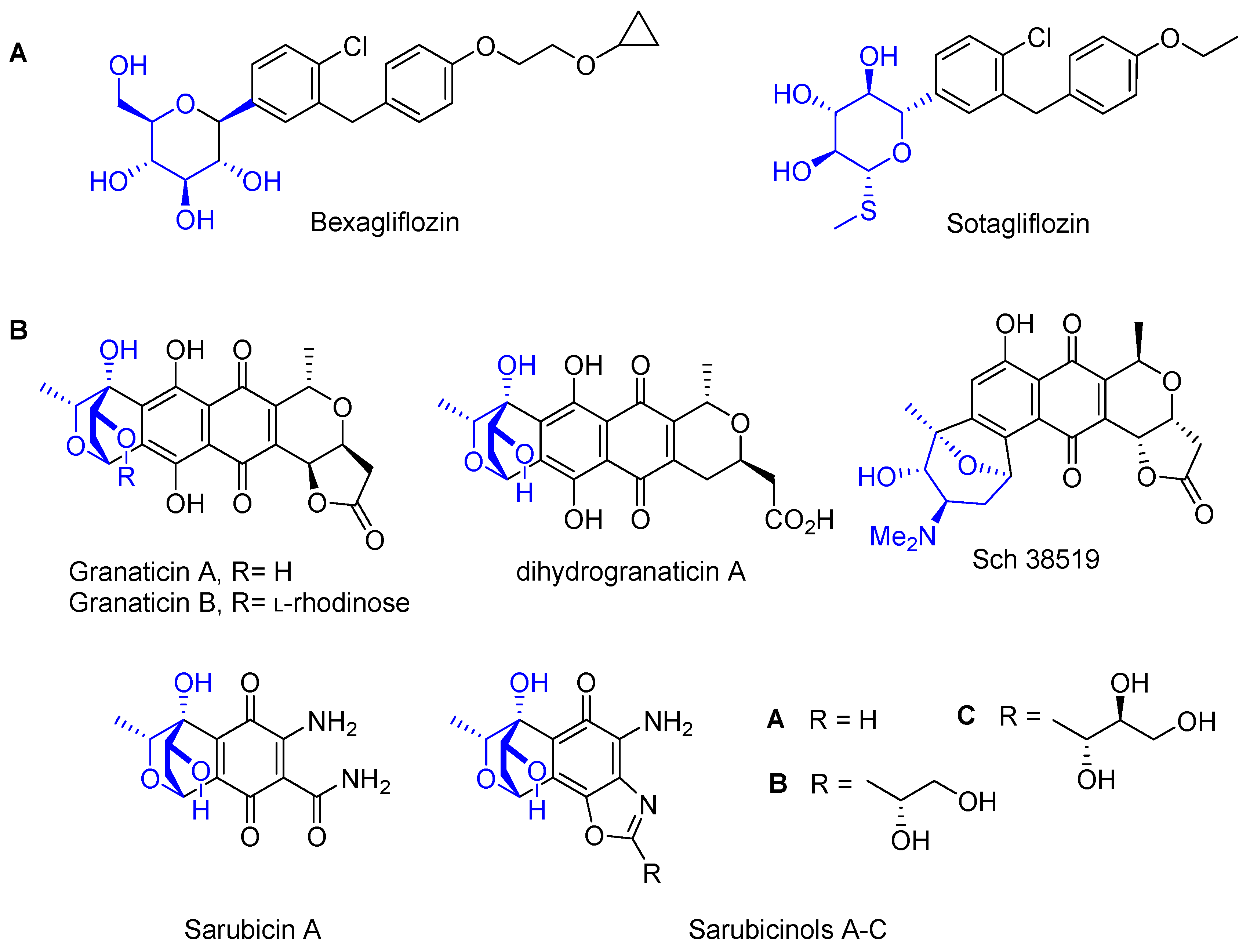 Biomolecules 15 00905 g001