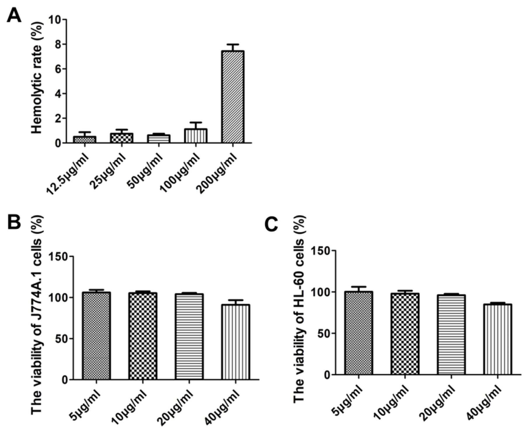 Biomolecules 15 00908 g002