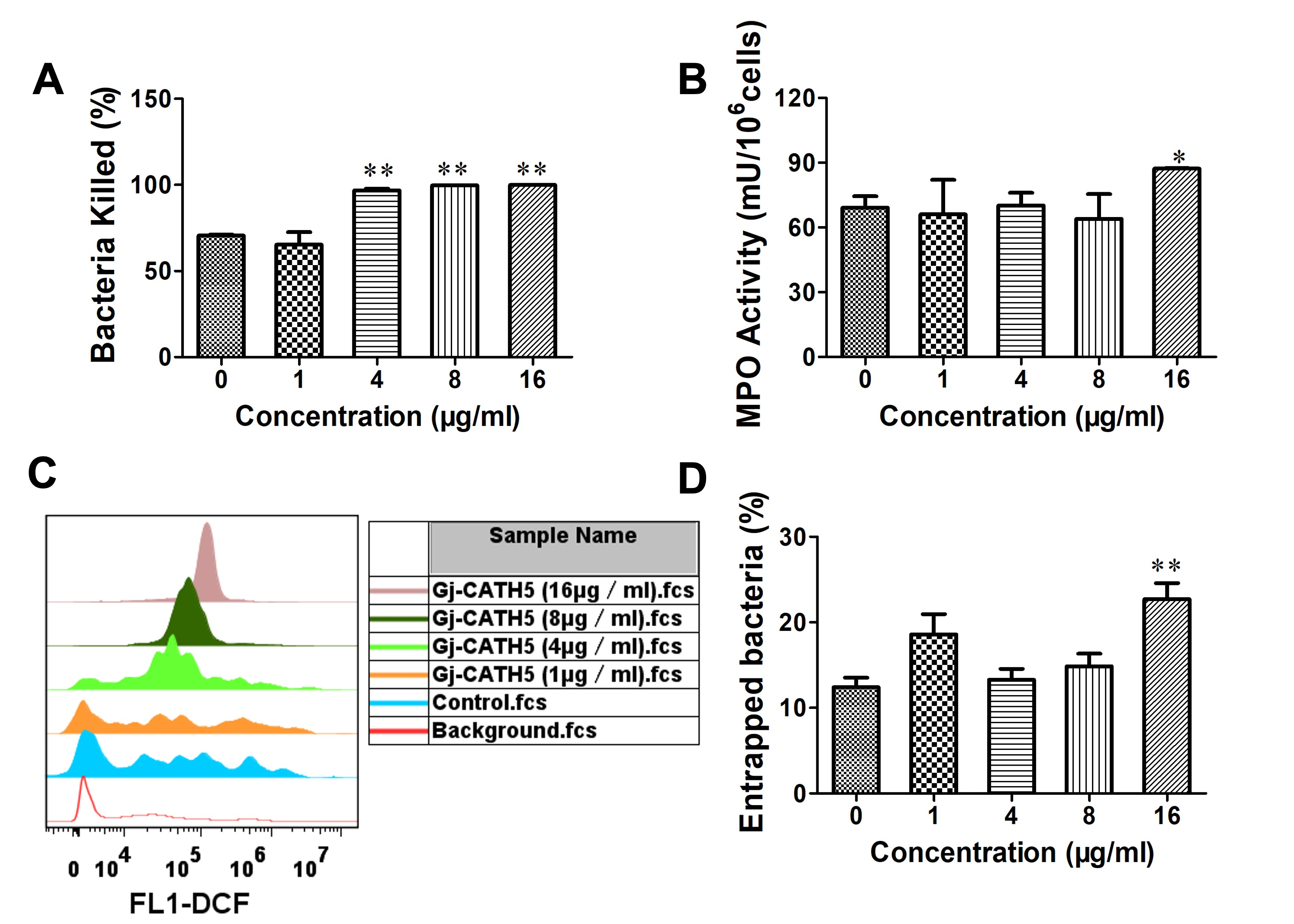 Biomolecules 15 00908 g006