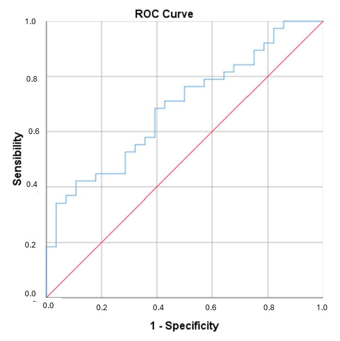 Biomolecules 15 00914 g001