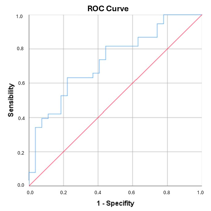 Biomolecules 15 00914 g002