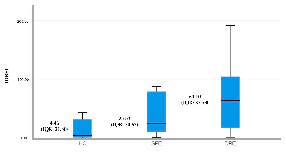 Biomolecules 15 00914 g003