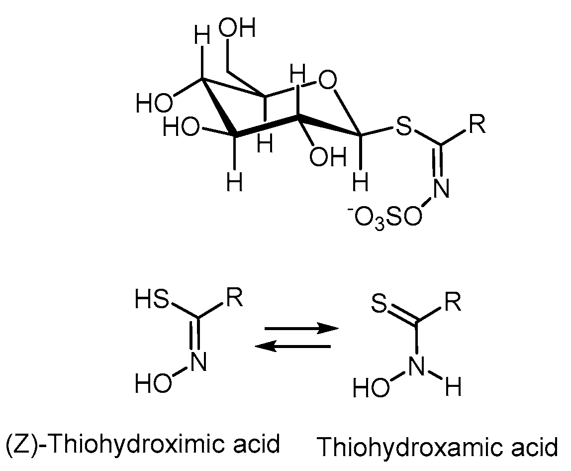 Biomolecules 15 00917 sch001