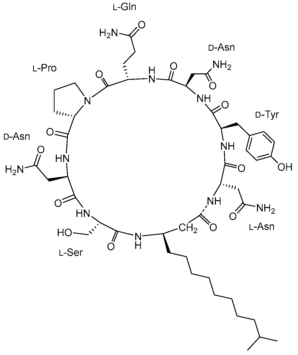 Biomolecules 15 00917 sch004