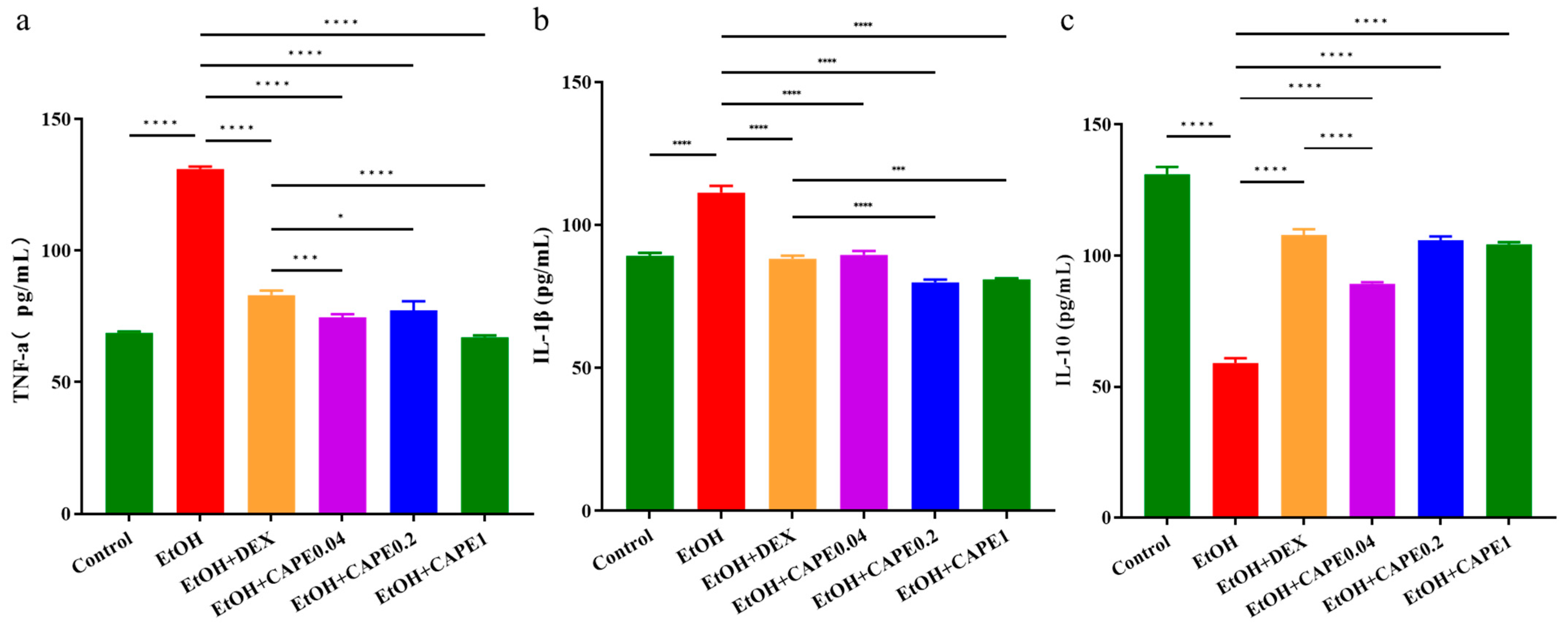Biomolecules 15 00918 g001