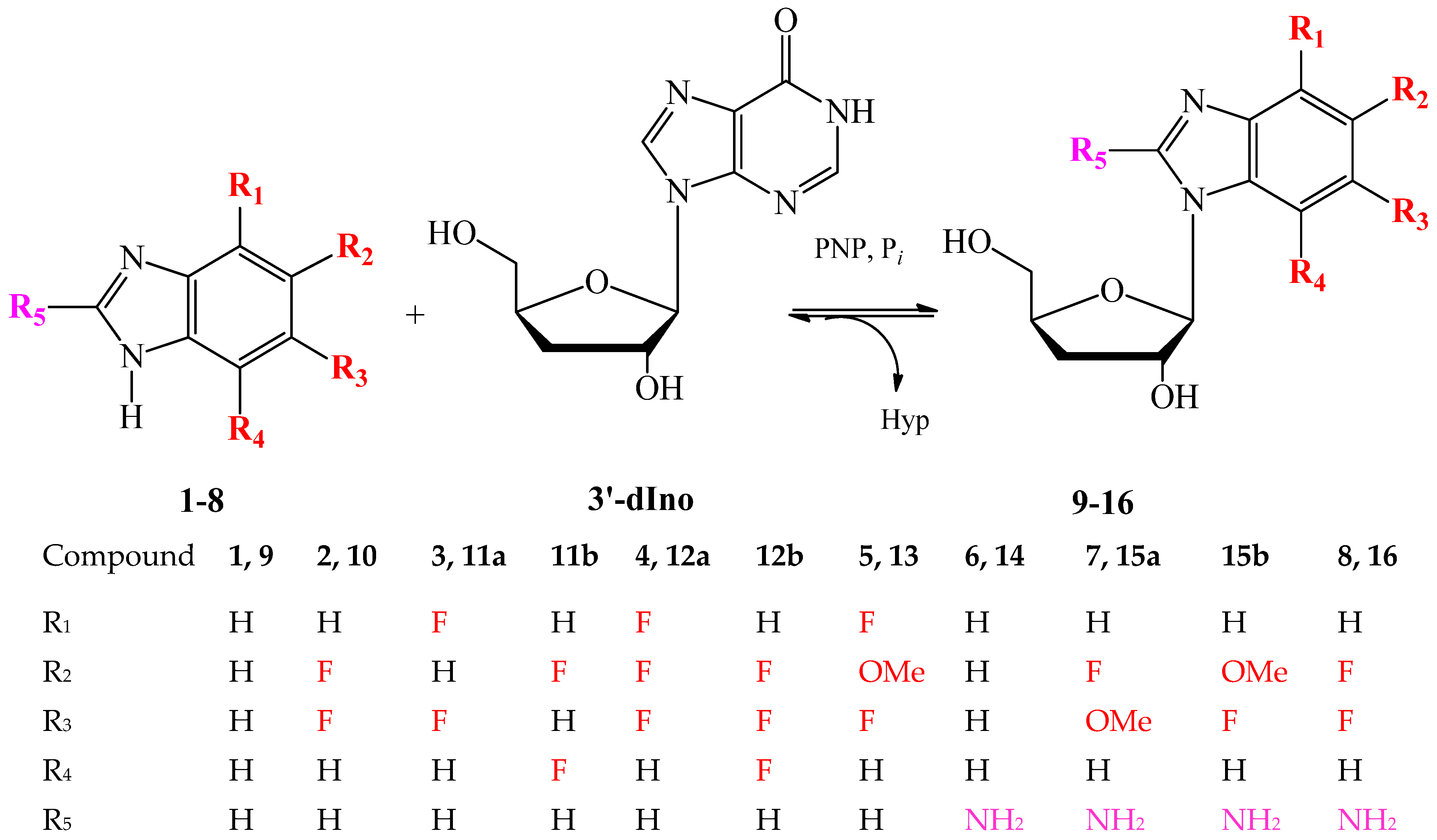 Biomolecules 15 00922 g002 Biomolecules 15 00922 g002