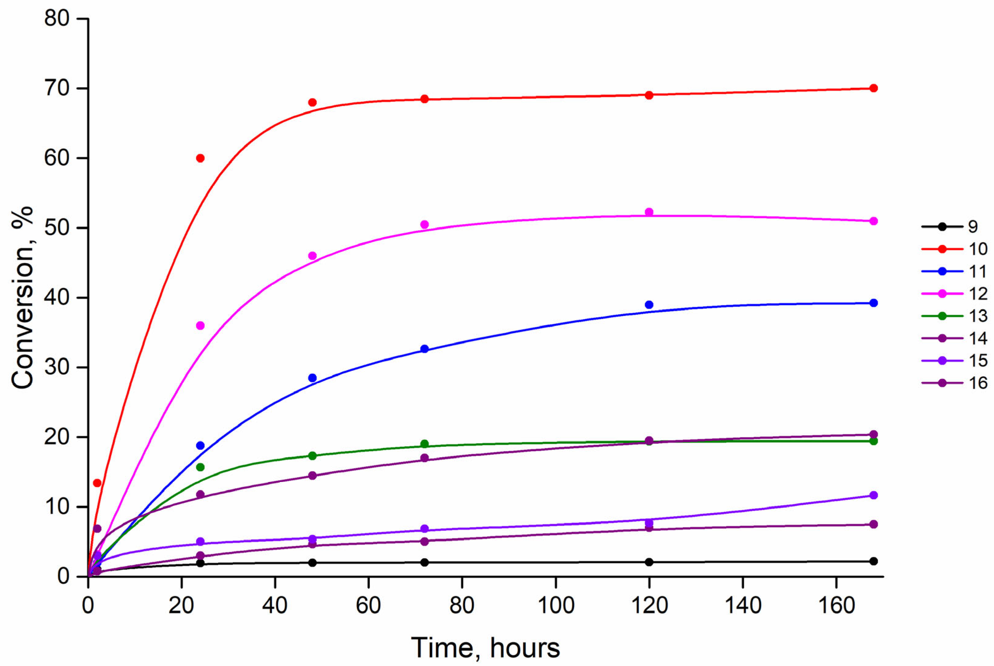 Biomolecules 15 00922 g003 Biomolecules 15 00922 g003