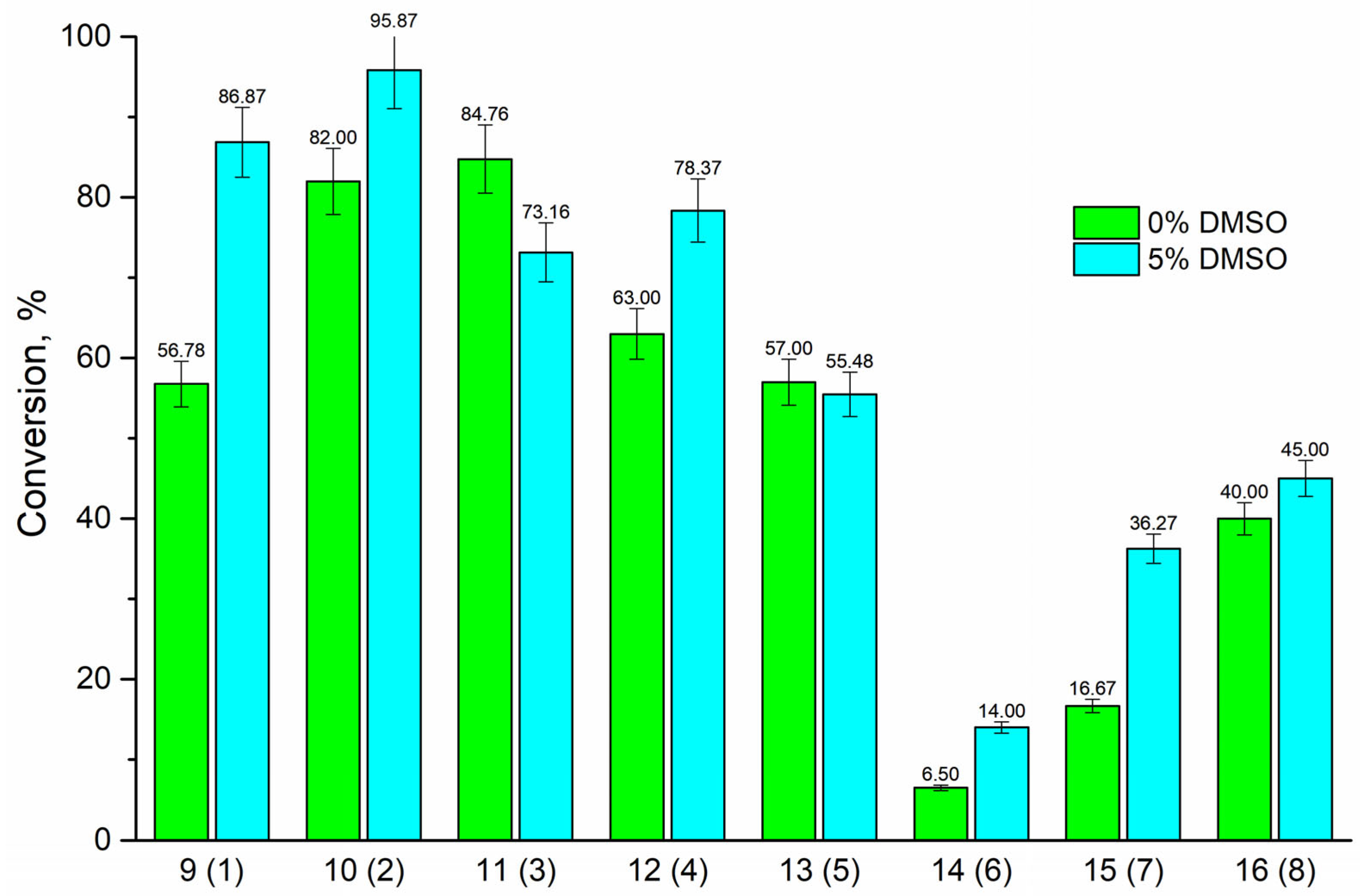 Biomolecules 15 00922 g004 Biomolecules 15 00922 g004