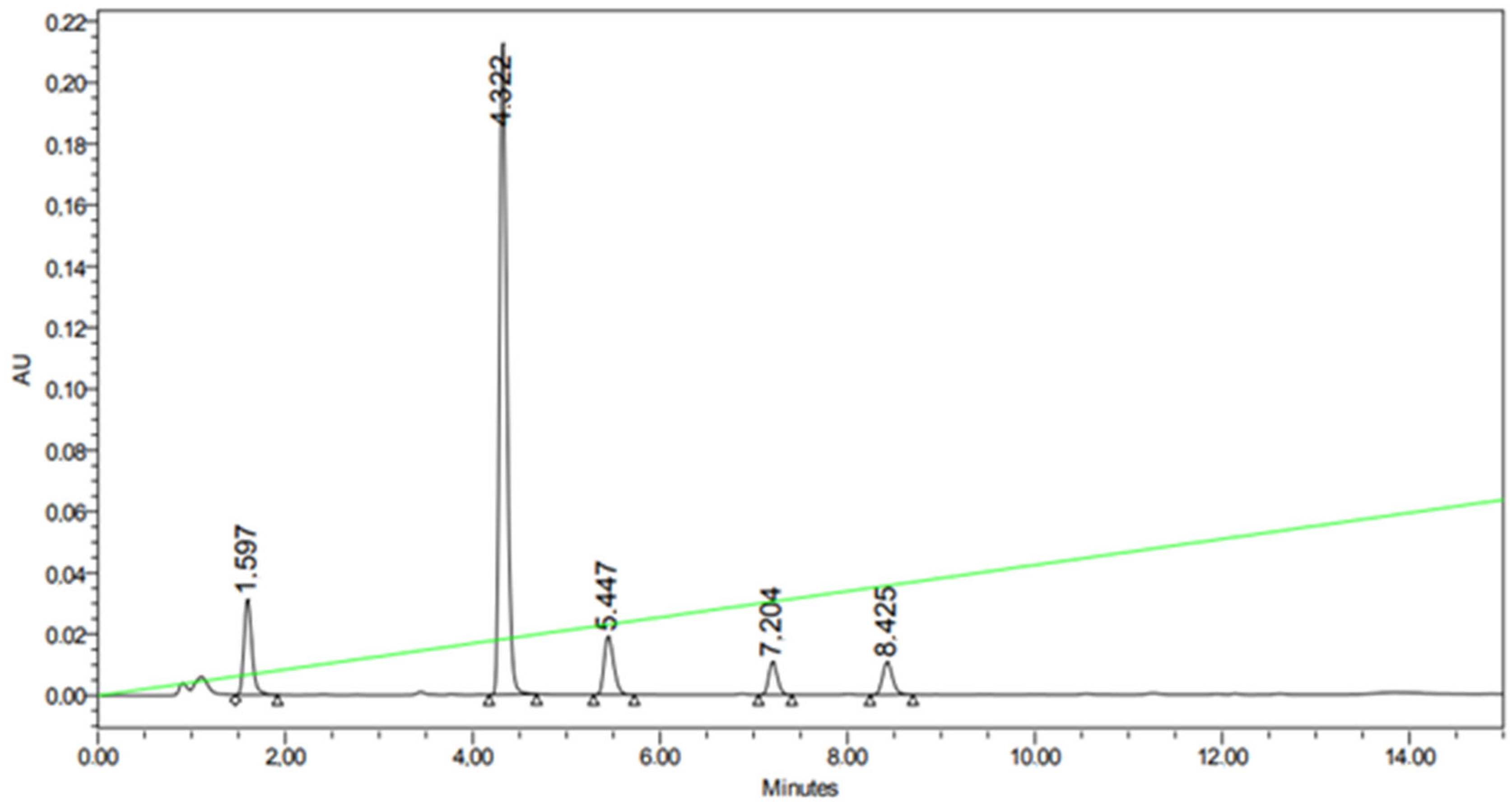 Biomolecules 15 00922 g005 Biomolecules 15 00922 g005