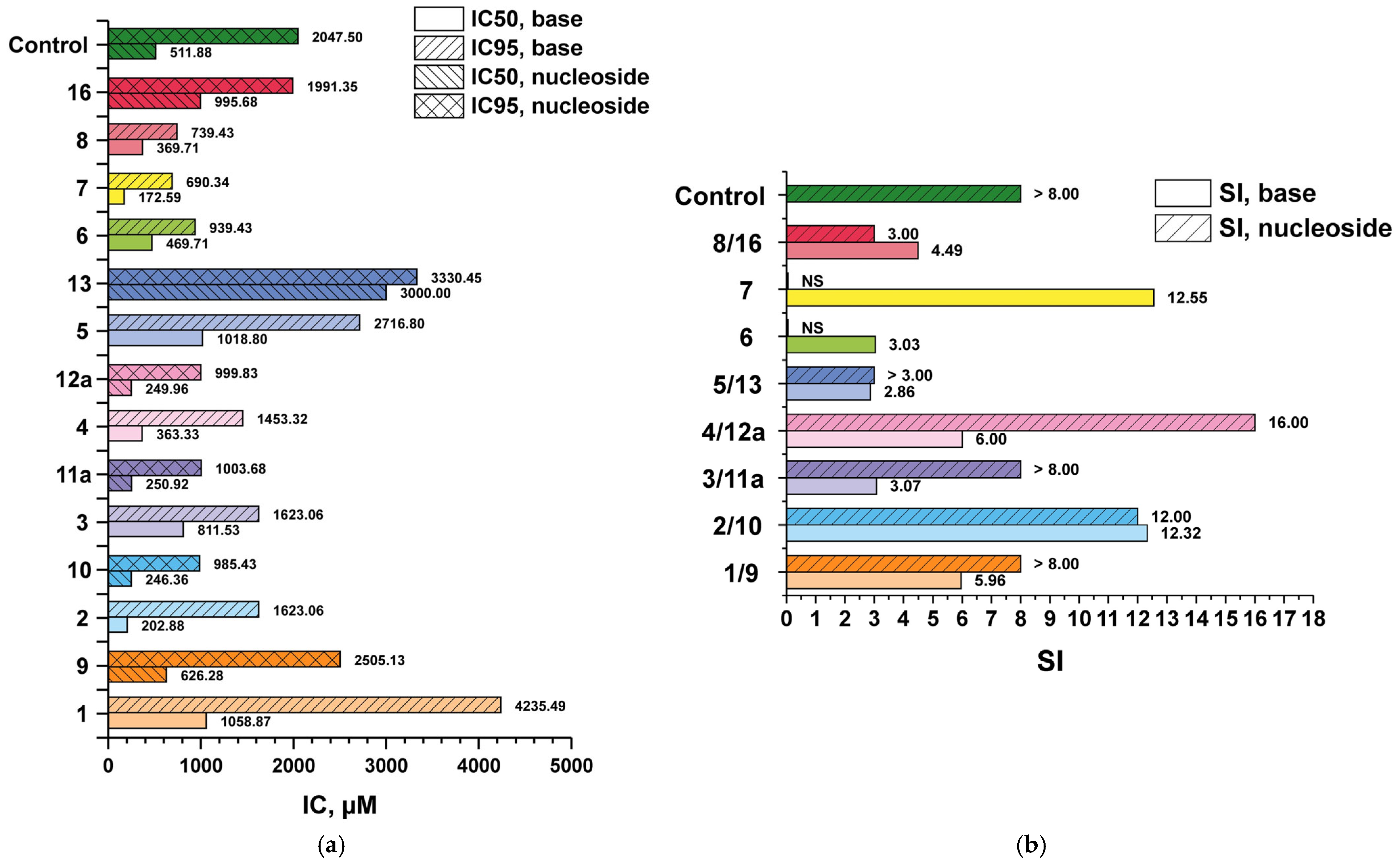 Biomolecules 15 00922 g009 Biomolecules 15 00922 g009