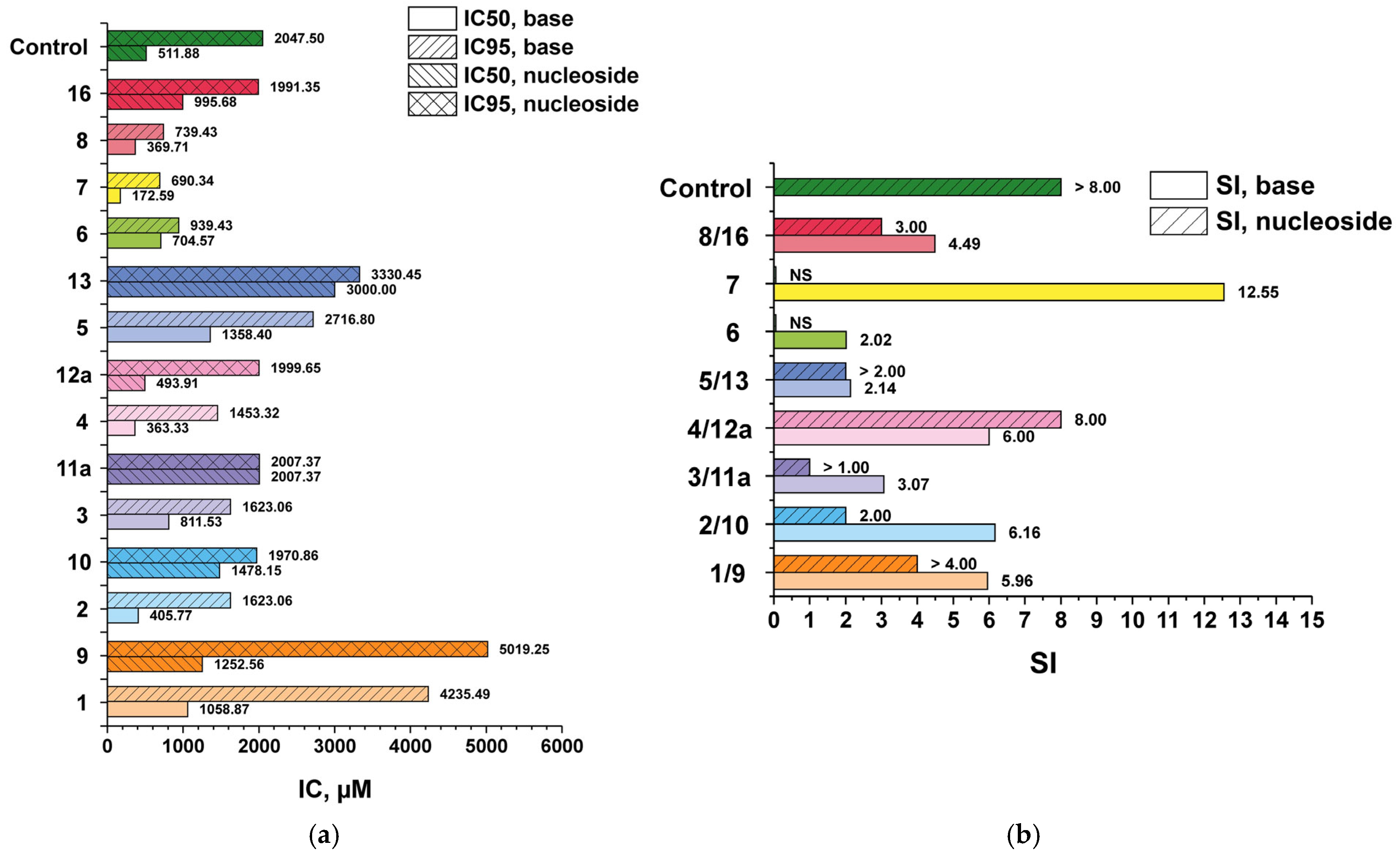 Biomolecules 15 00922 g010 Biomolecules 15 00922 g010