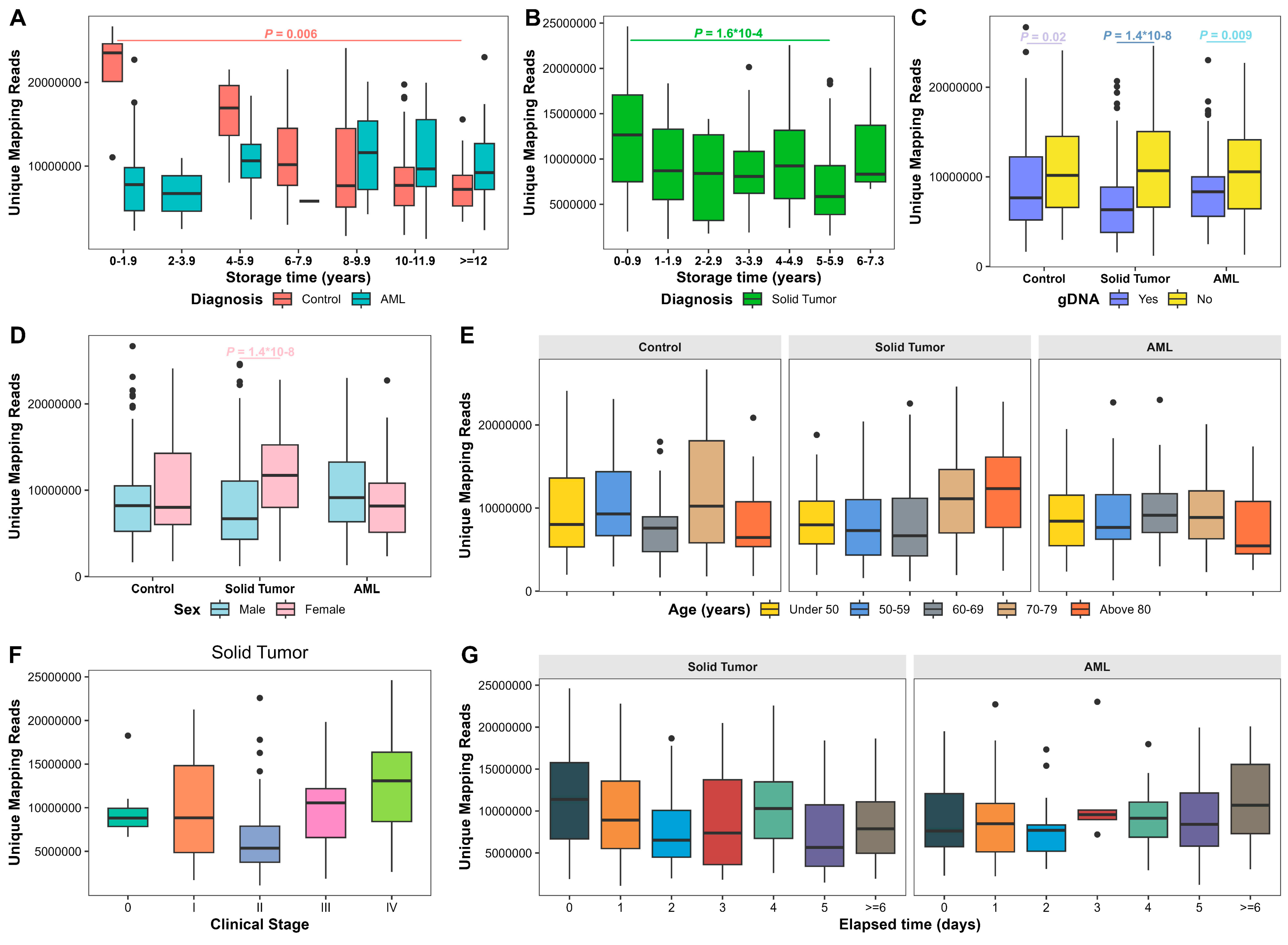 Biomolecules 15 00927 g002