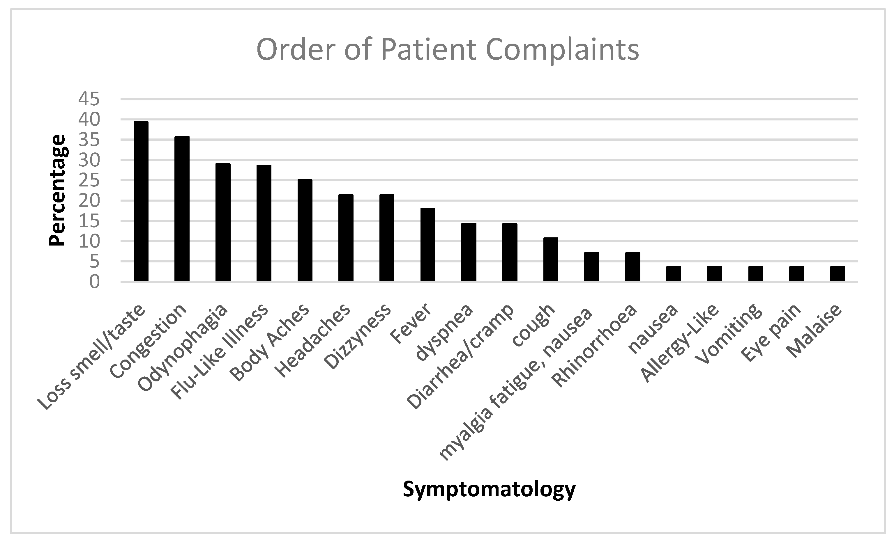 Biomolecules 15 00928 g001