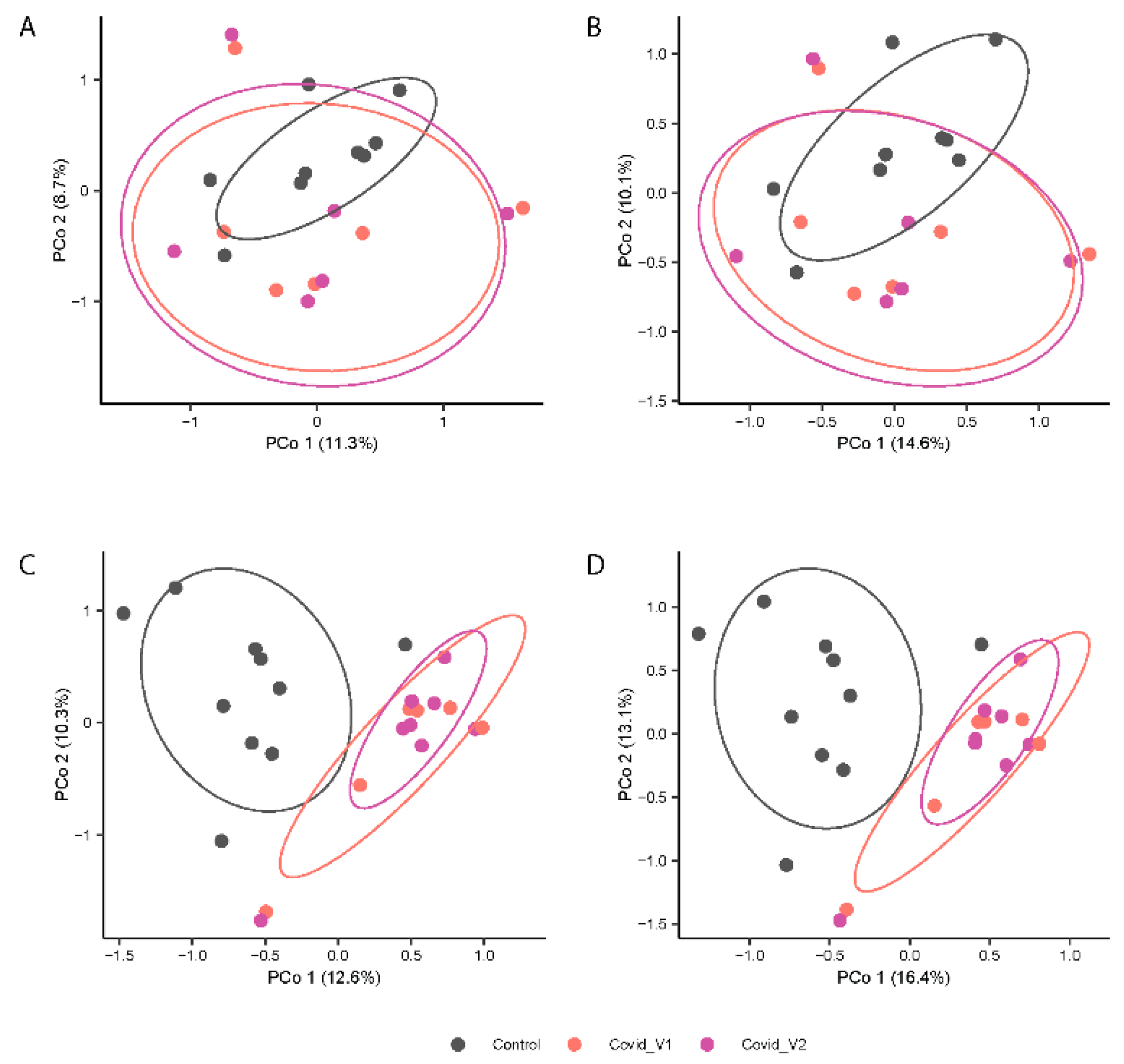 Biomolecules 15 00928 g004