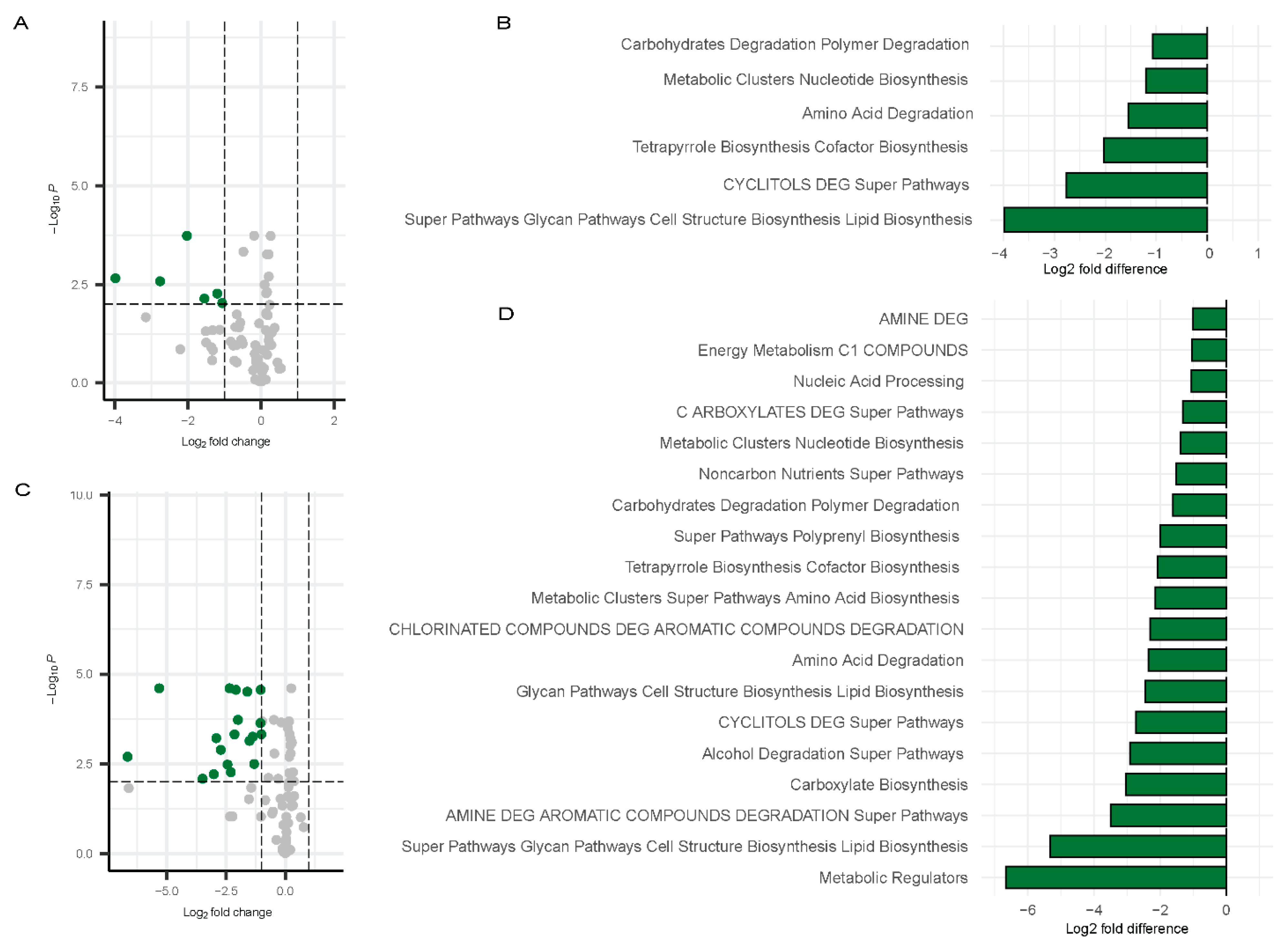 Biomolecules 15 00928 g009
