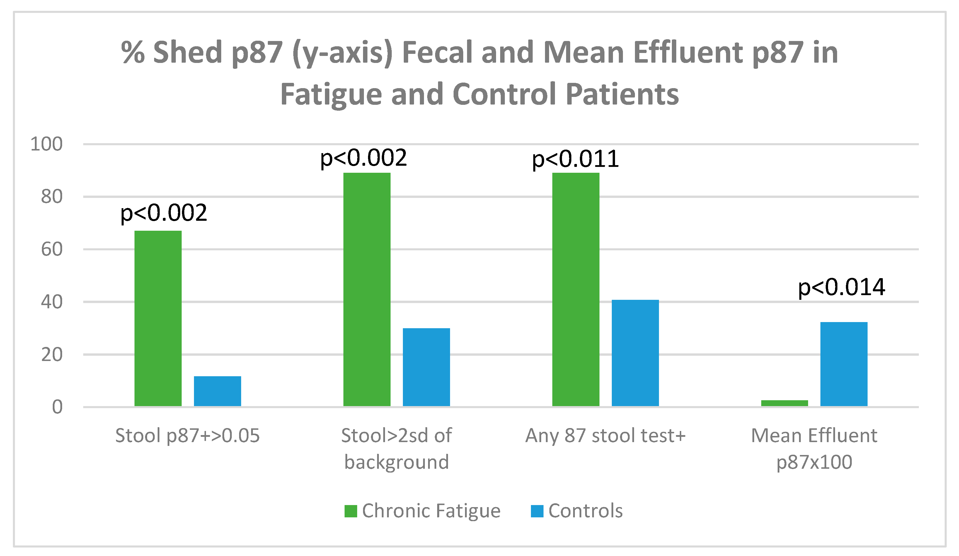 Biomolecules 15 00928 g017