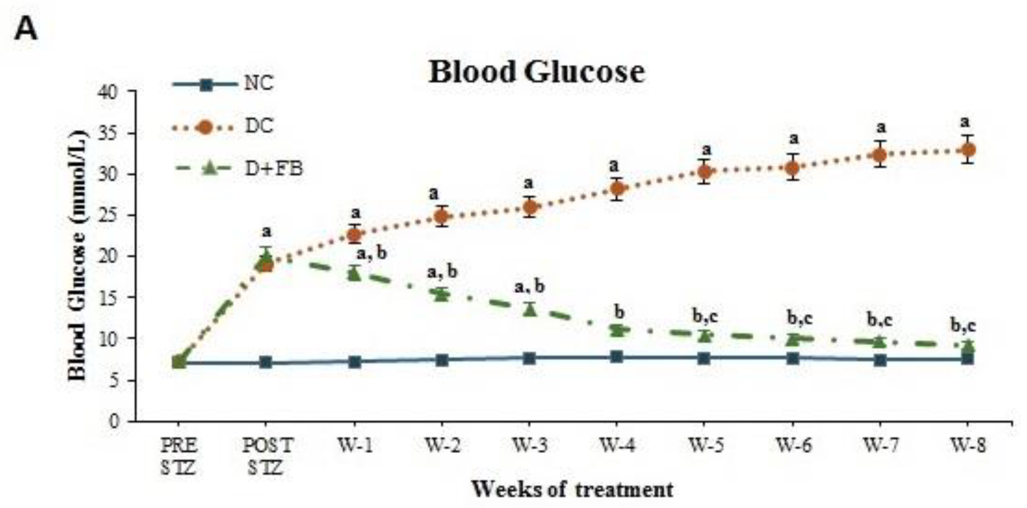 Biomolecules 15 00929 g001a