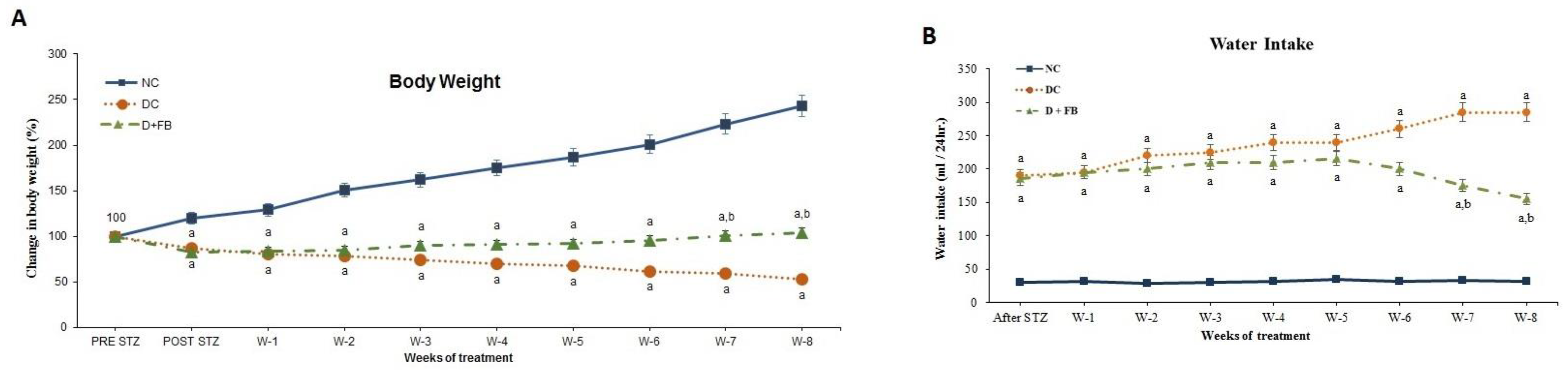 Biomolecules 15 00929 g002a