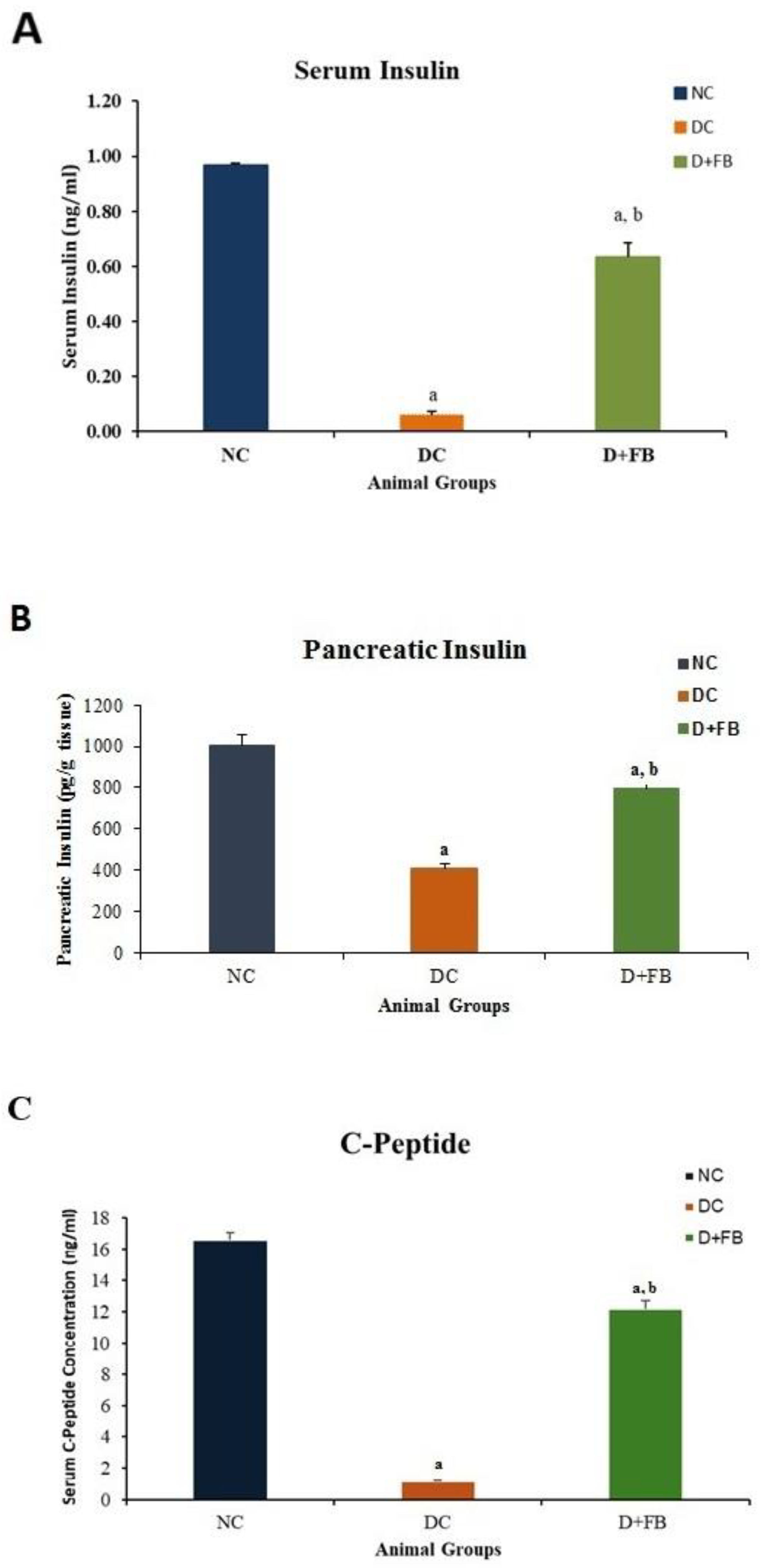 Biomolecules 15 00929 g003