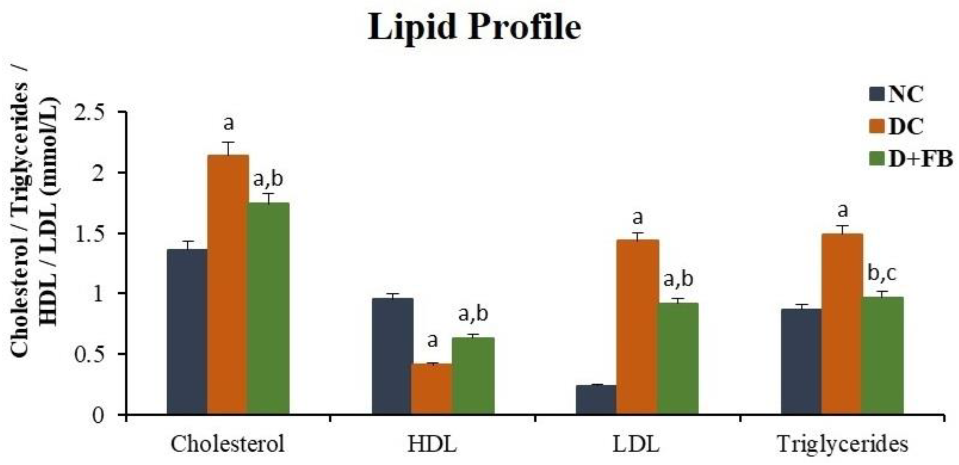 Biomolecules 15 00929 g007