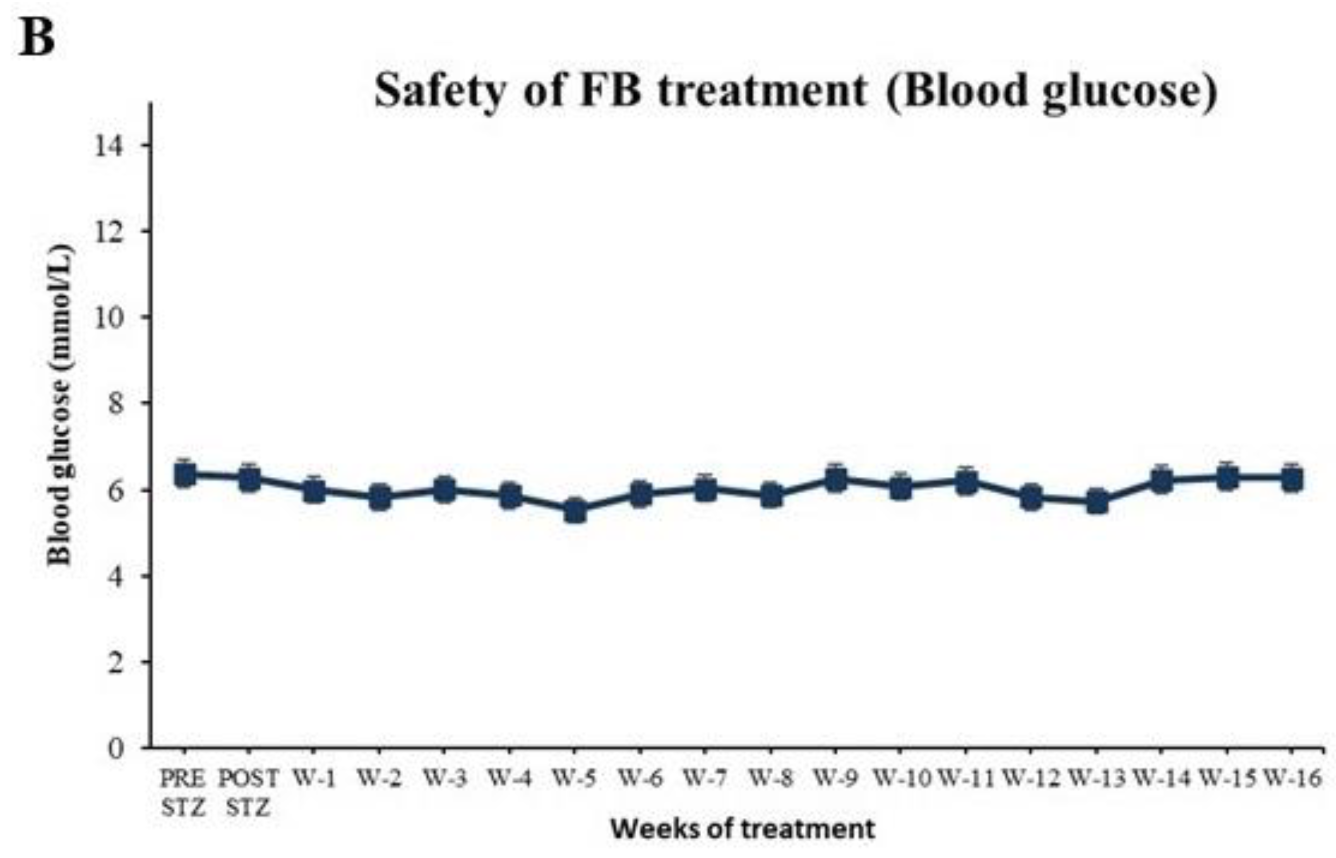 Biomolecules 15 00929 g008b