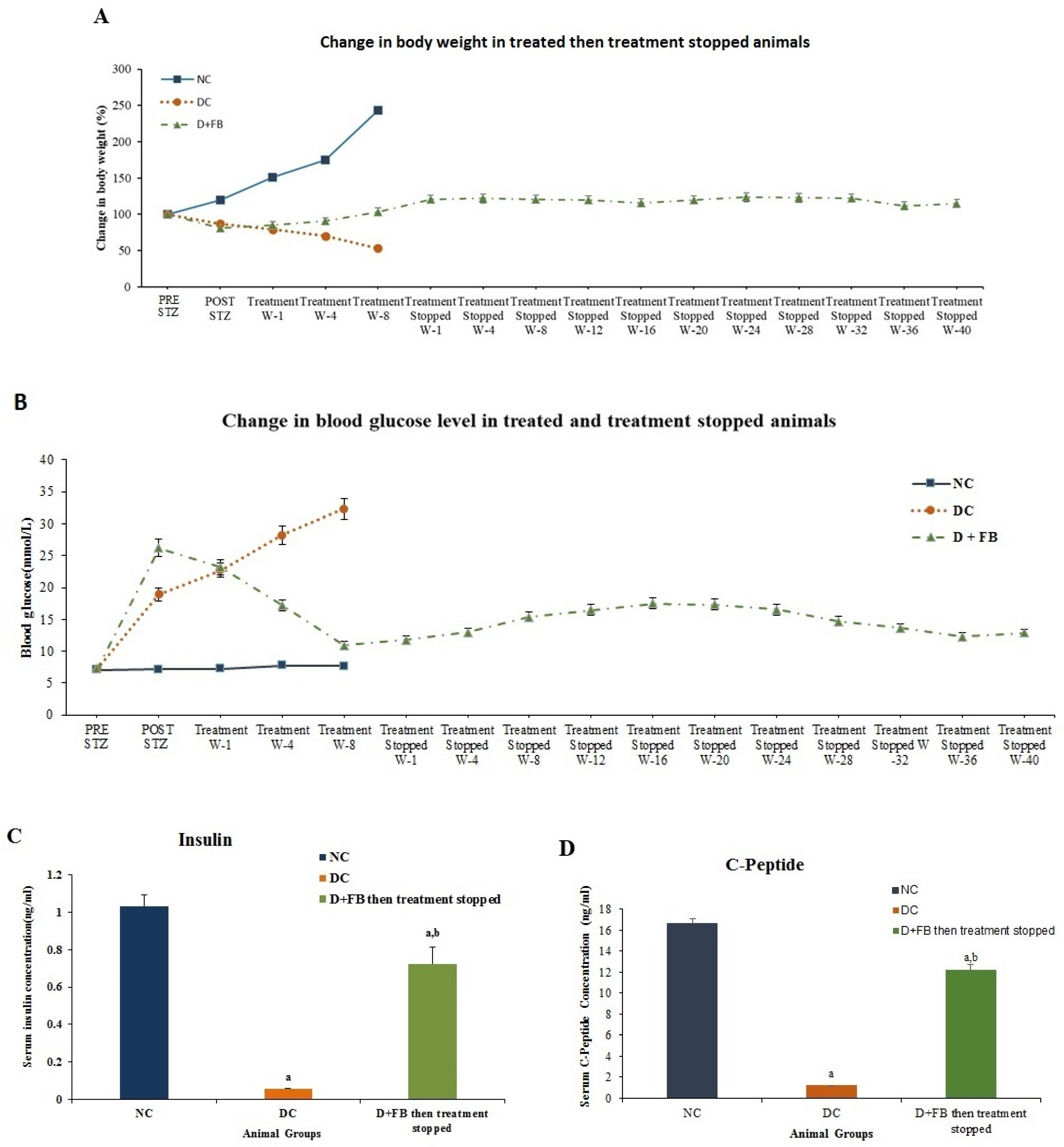 Biomolecules 15 00929 g009