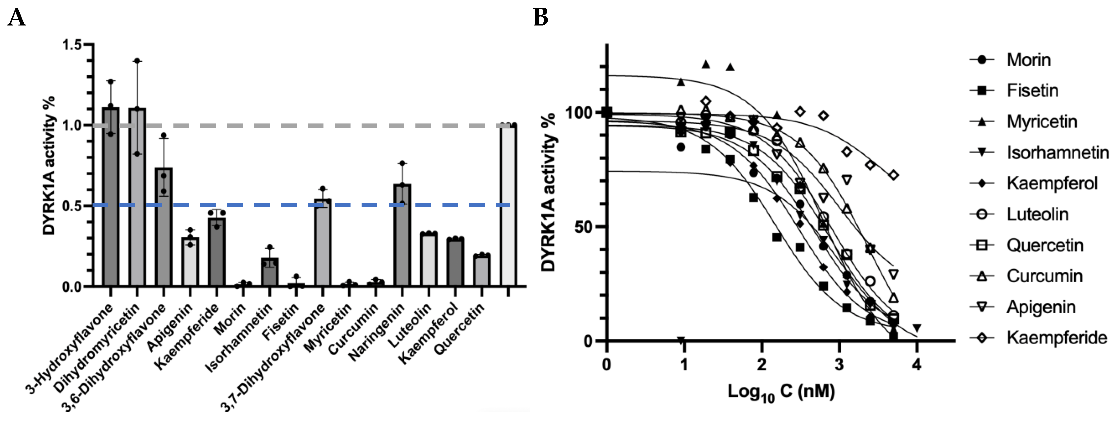 Biomolecules 15 00934 g001