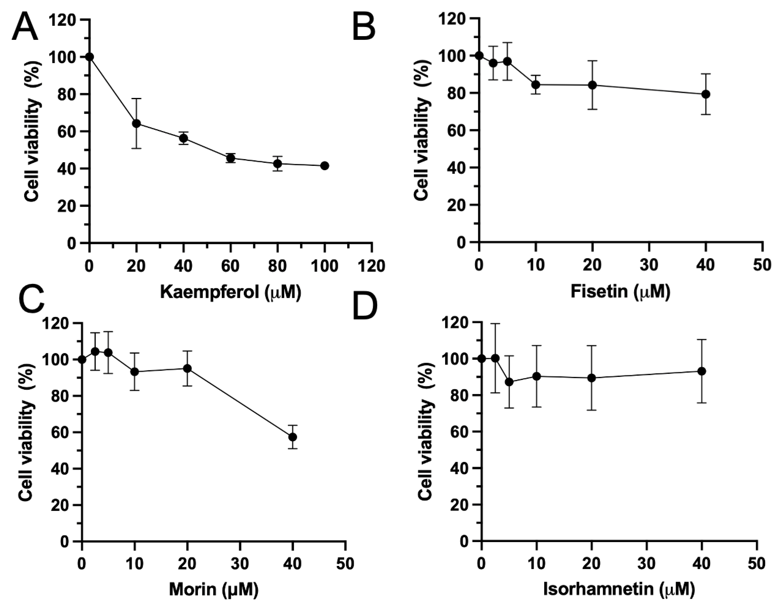 Biomolecules 15 00934 g002