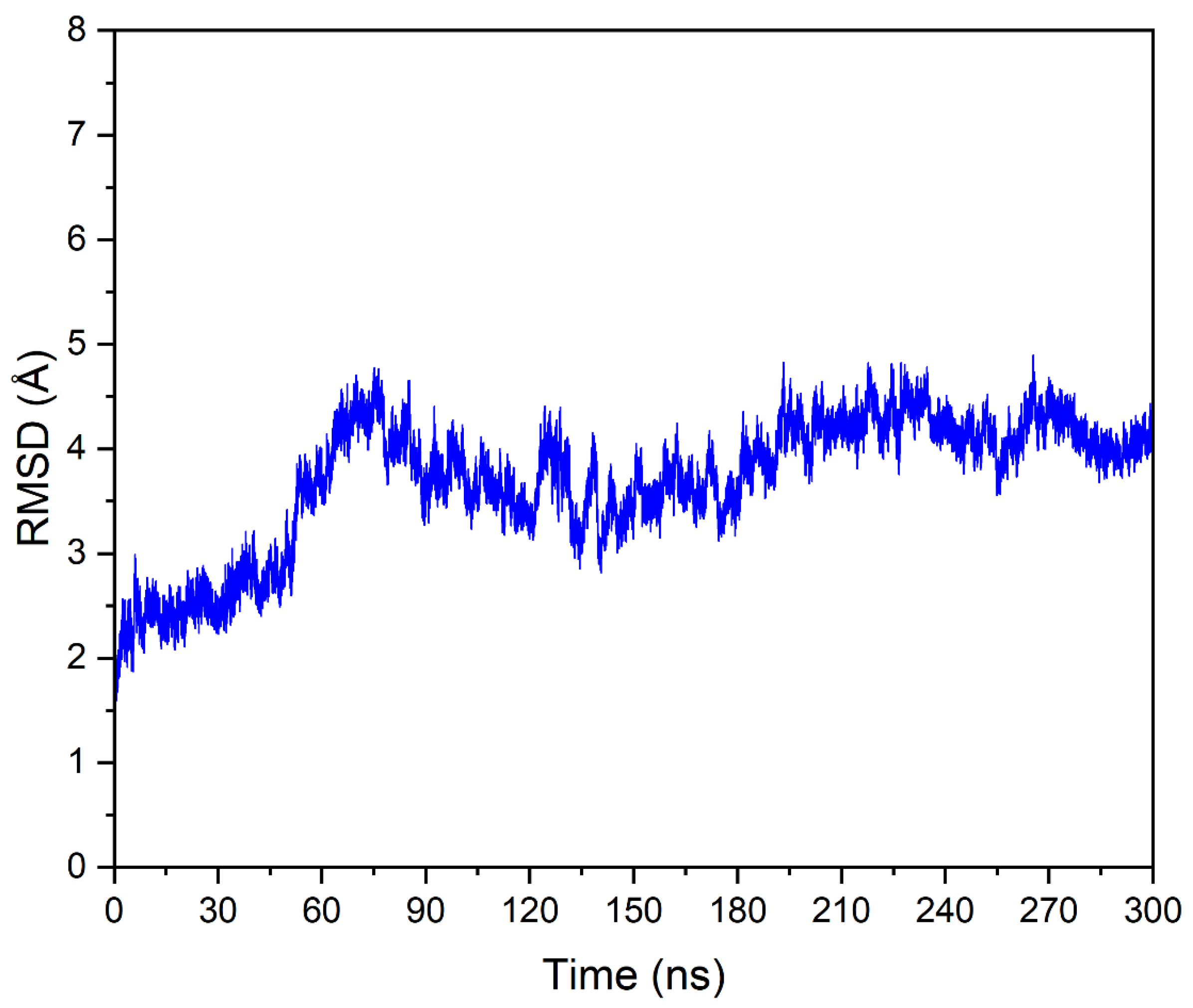 Biomolecules 15 00934 g006