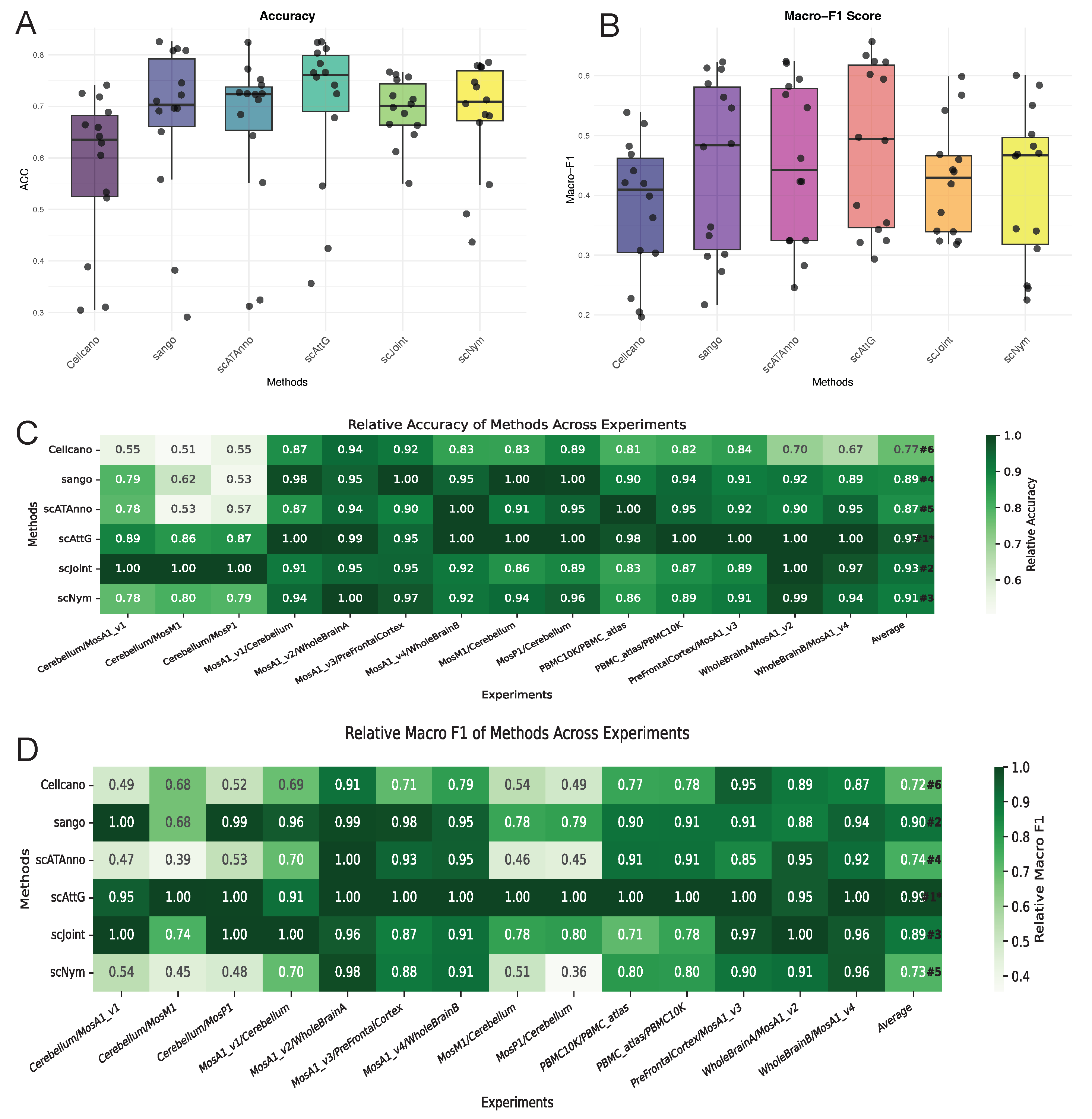 Biomolecules 15 00938 g003
