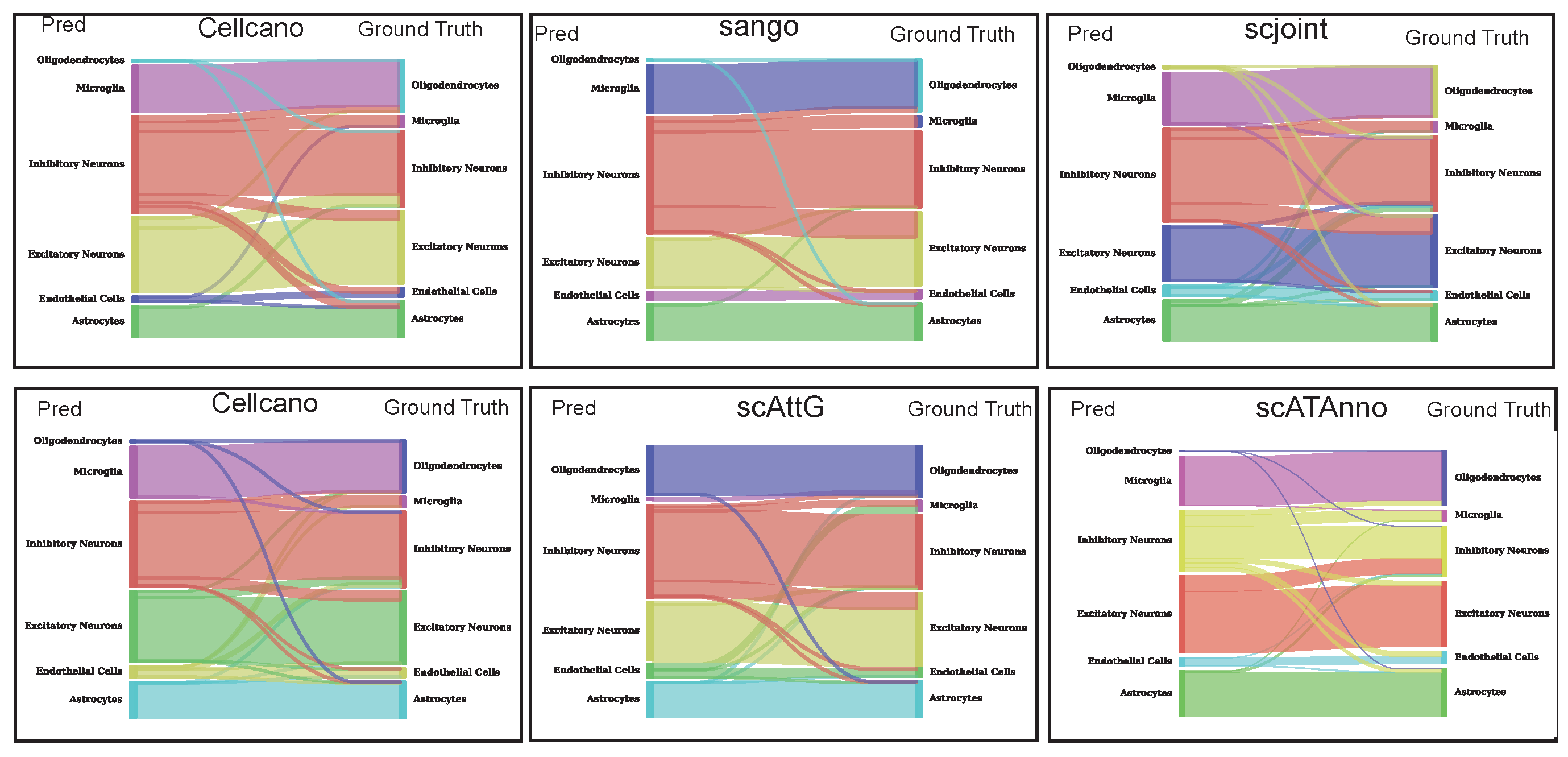 Biomolecules 15 00938 g005