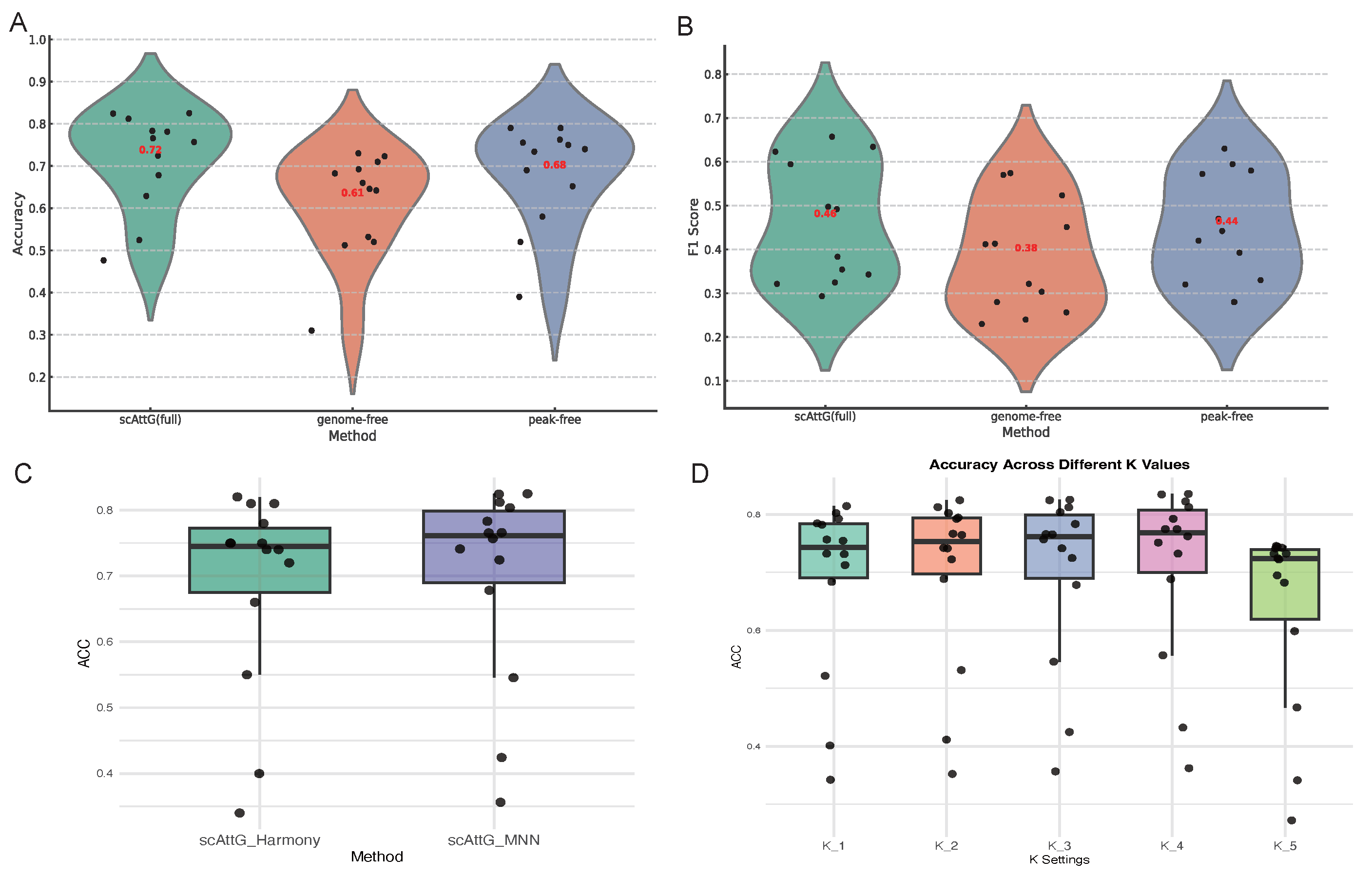 Biomolecules 15 00938 g007