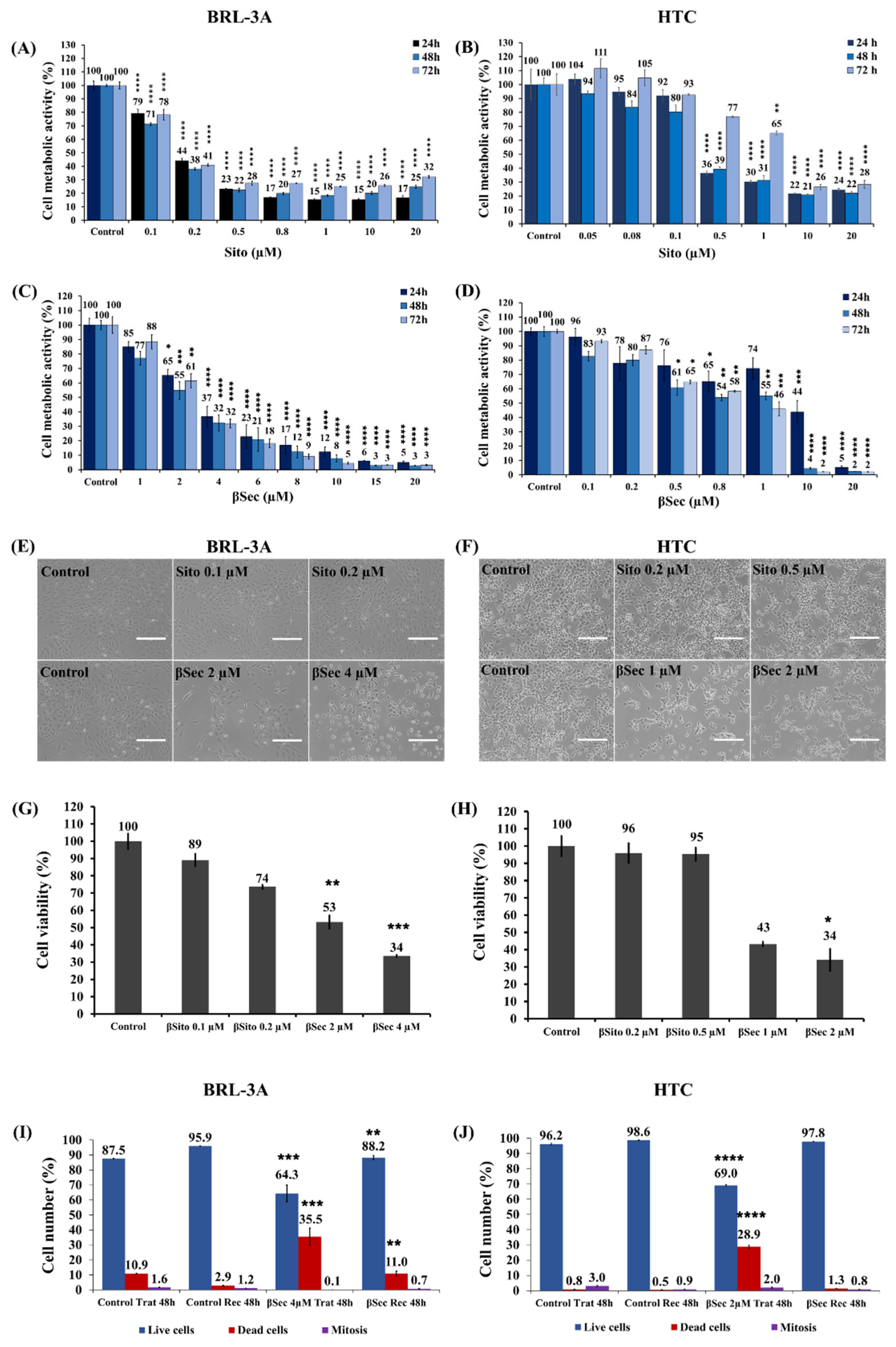Biomolecules 15 00939 g002