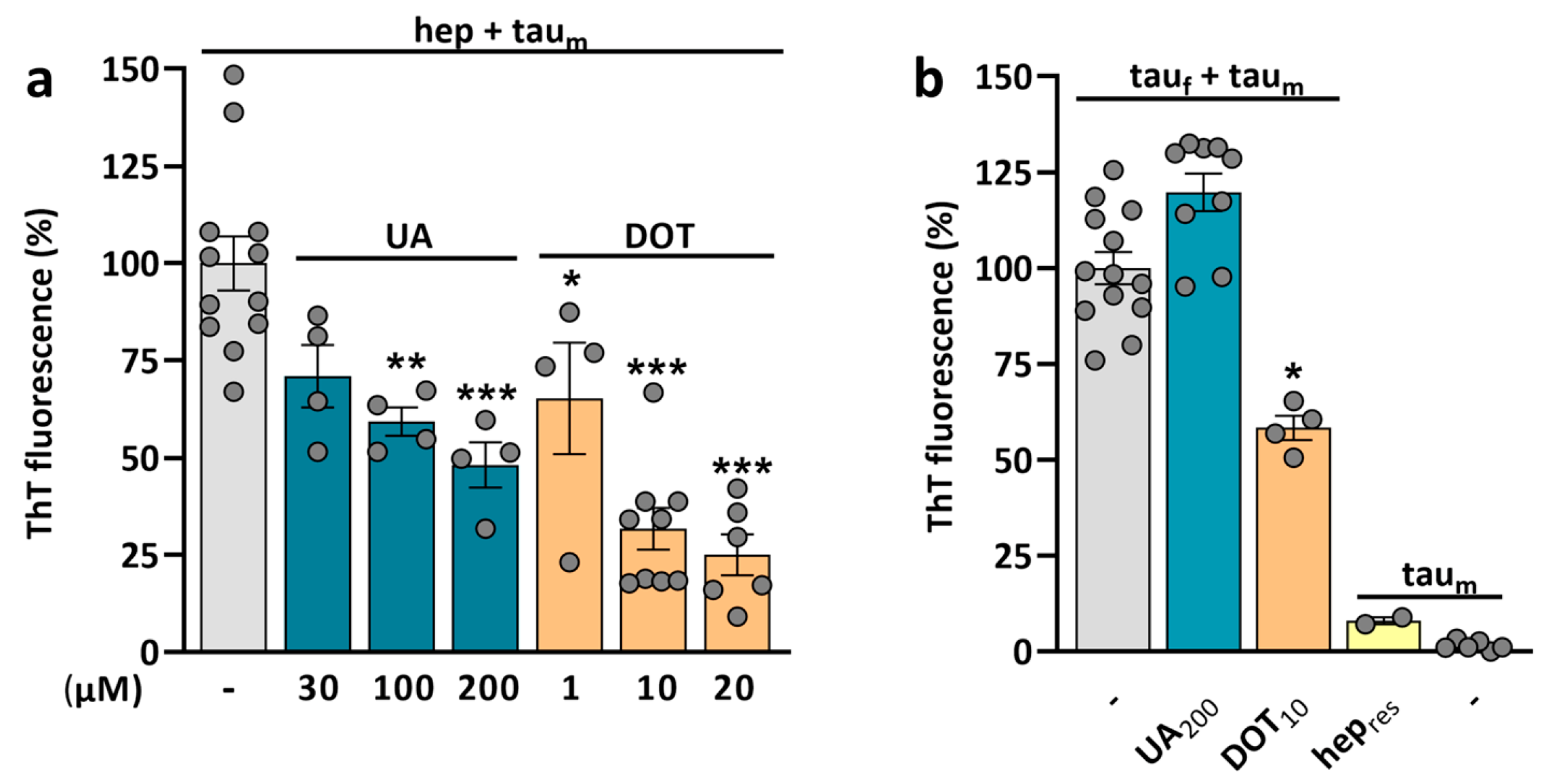 Biomolecules 15 00941 g009