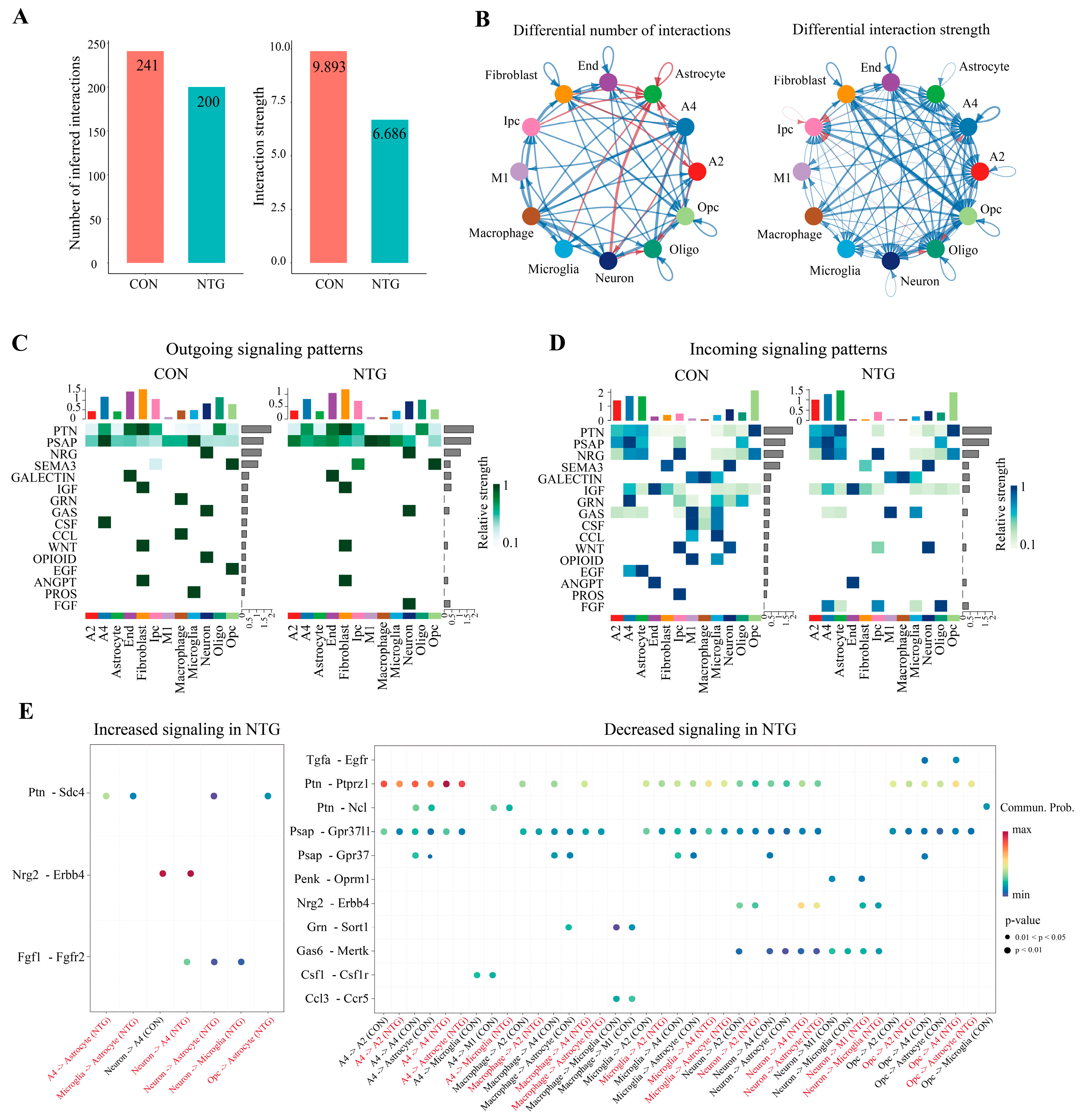 Biomolecules 15 00942 g007
