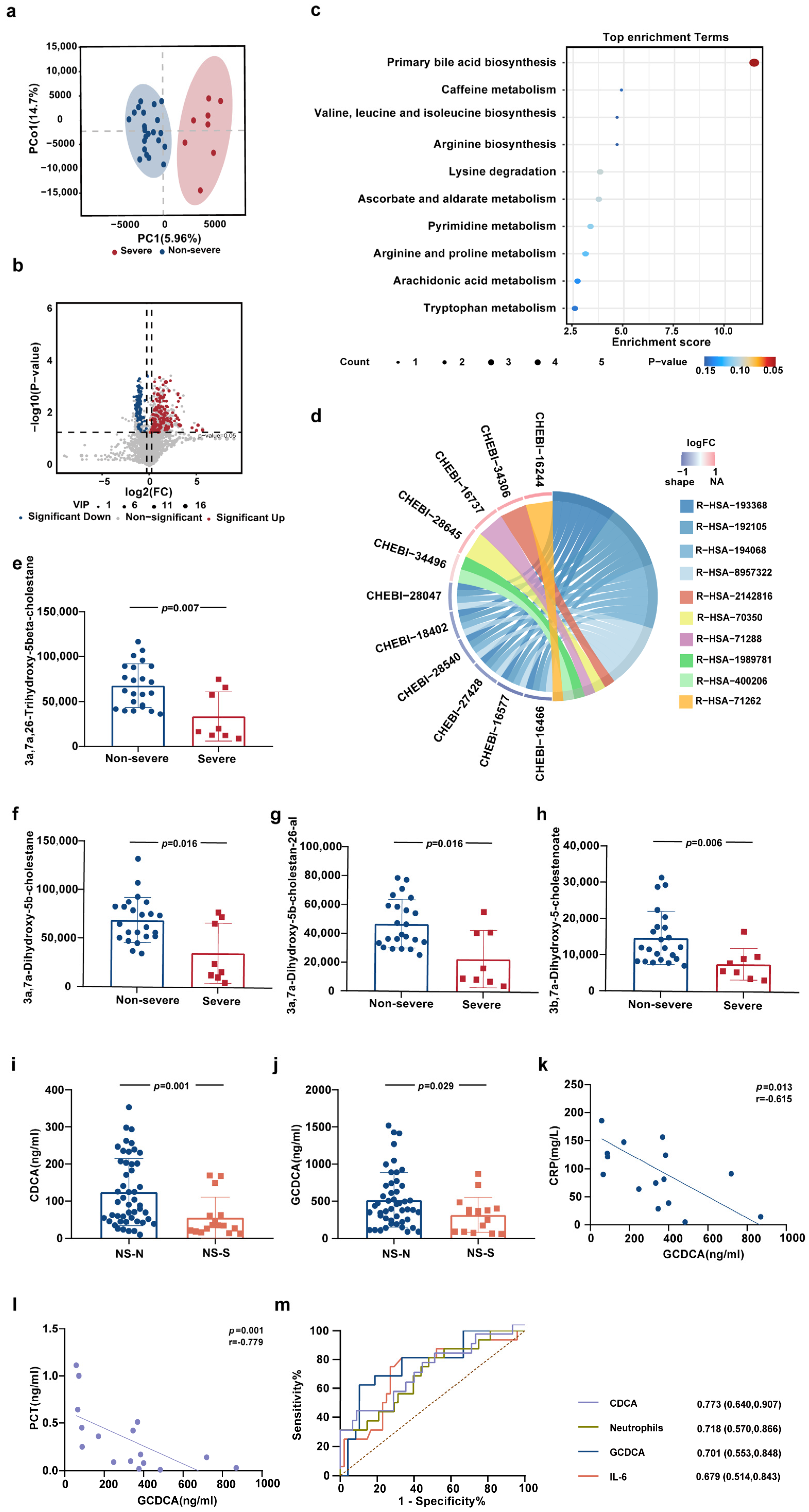 Biomolecules 15 00943 g001